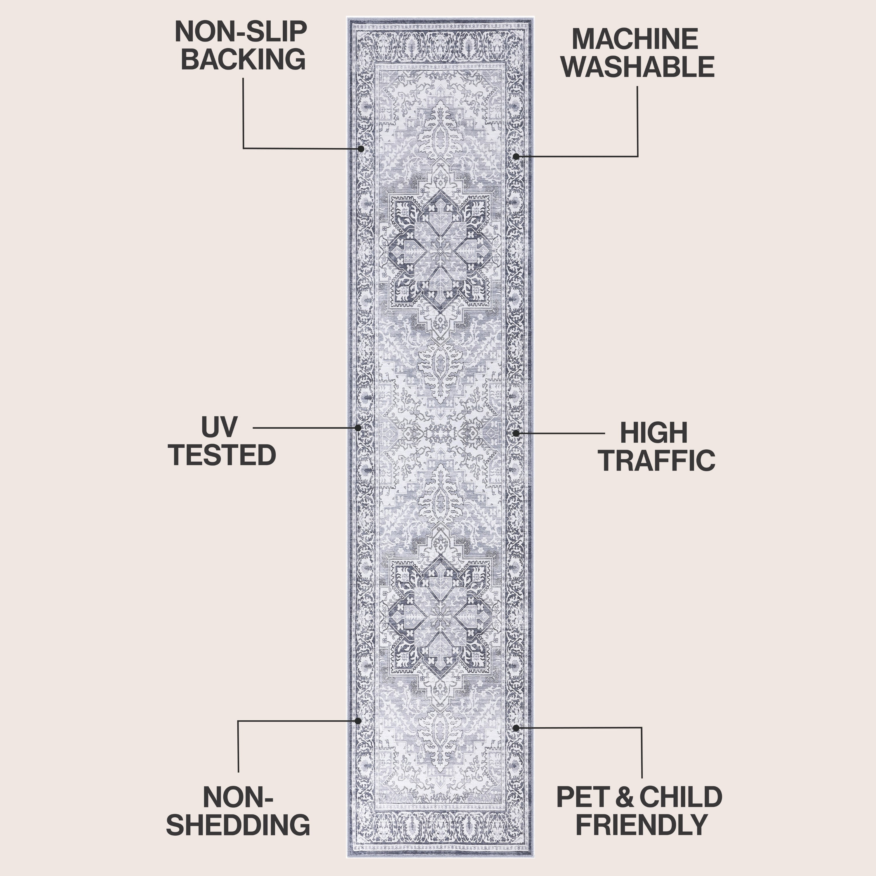 Eleanor Vintage Medallion Border Non-Slip Machine-Washable Rug