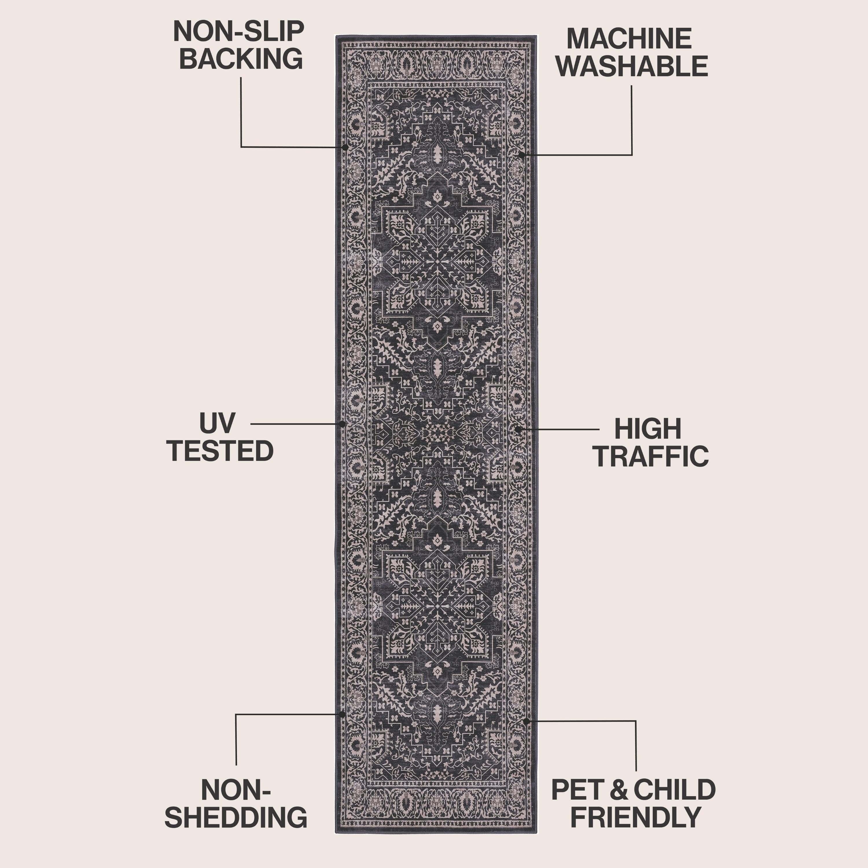 Eleanor Vintage Medallion Border Non-Slip Machine-Washable Rug