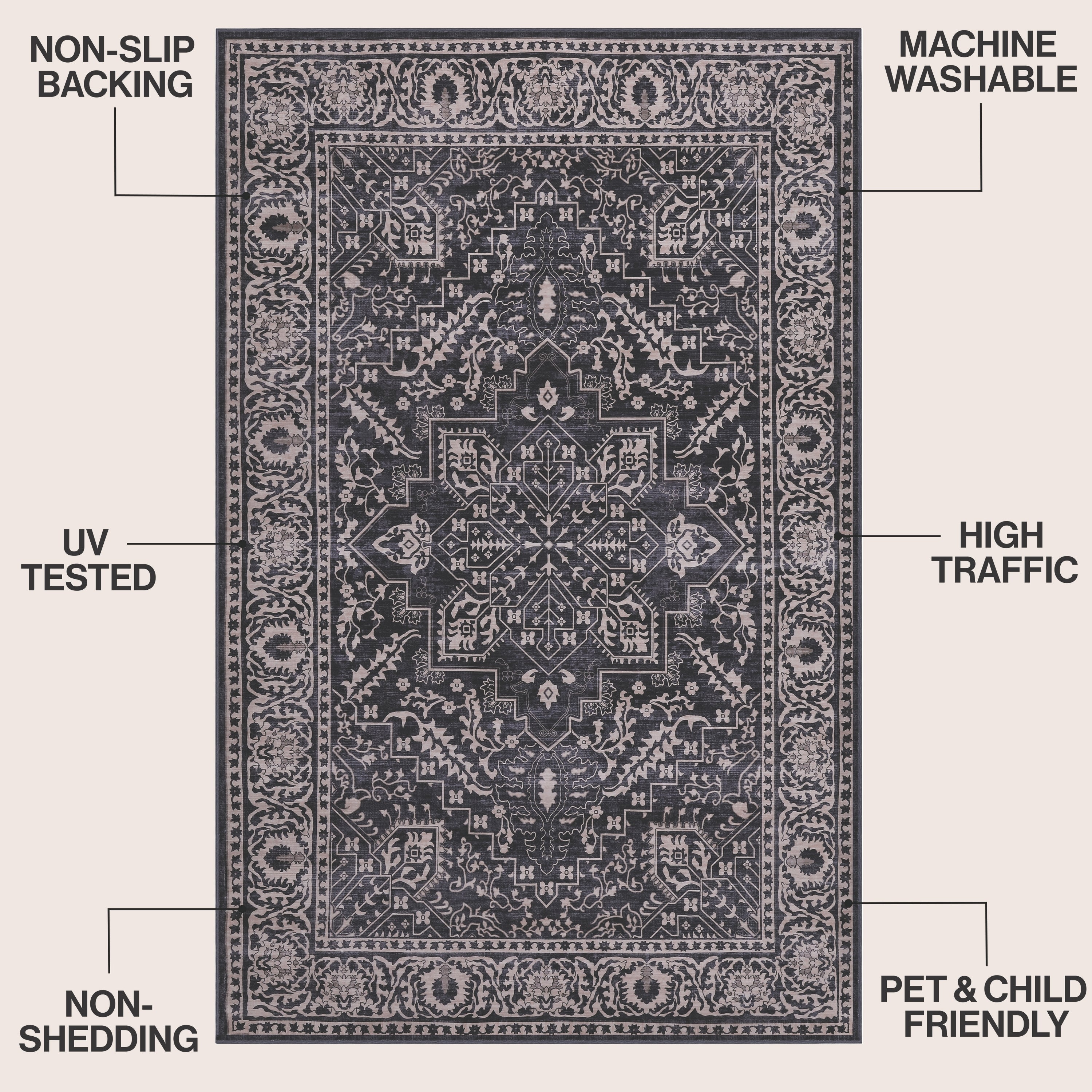 Eleanor Vintage Medallion Border Non-Slip Machine-Washable Rug