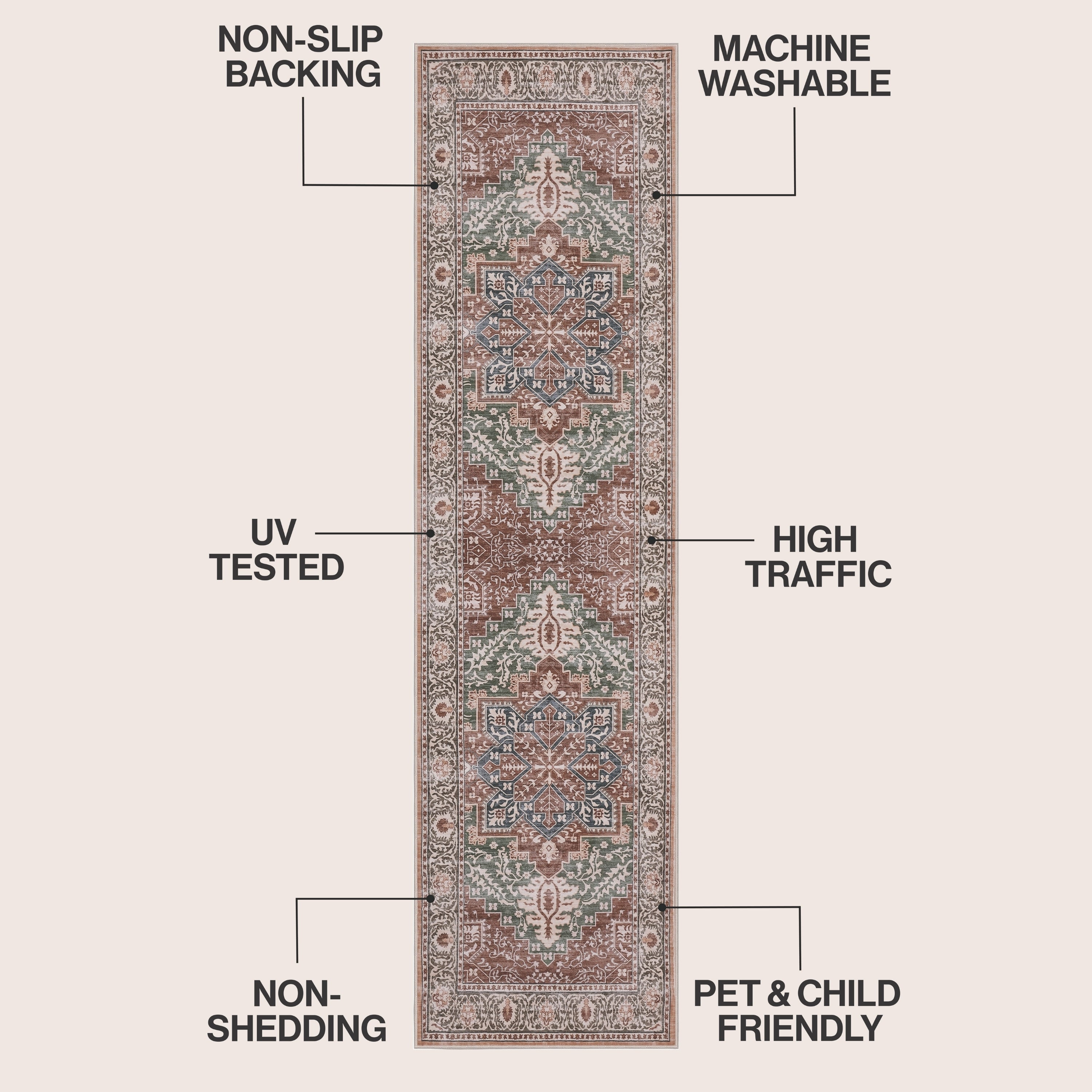 Eleanor Vintage Medallion Border Non-Slip Machine-Washable Rug