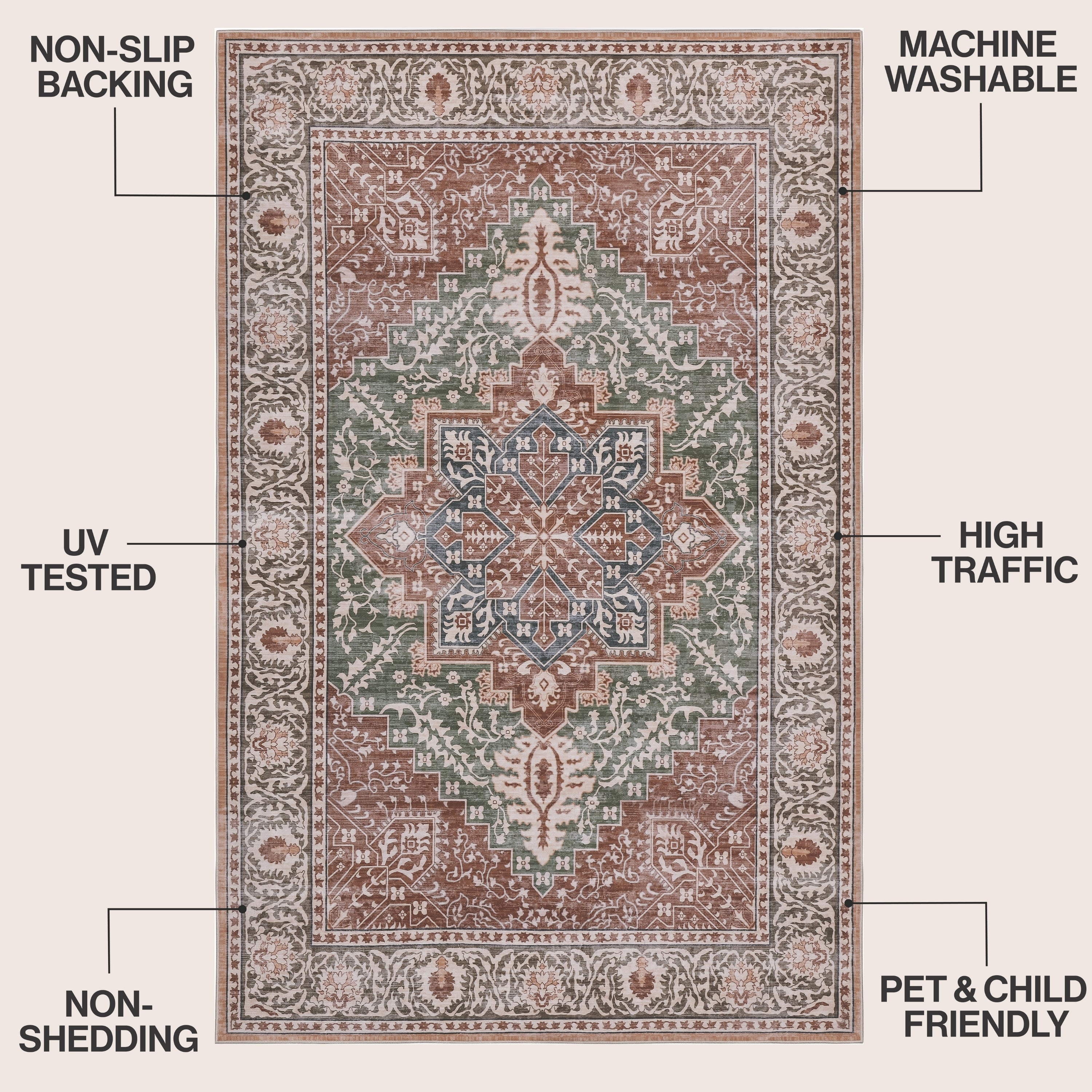 Eleanor Vintage Medallion Border Non-Slip Machine-Washable Rug