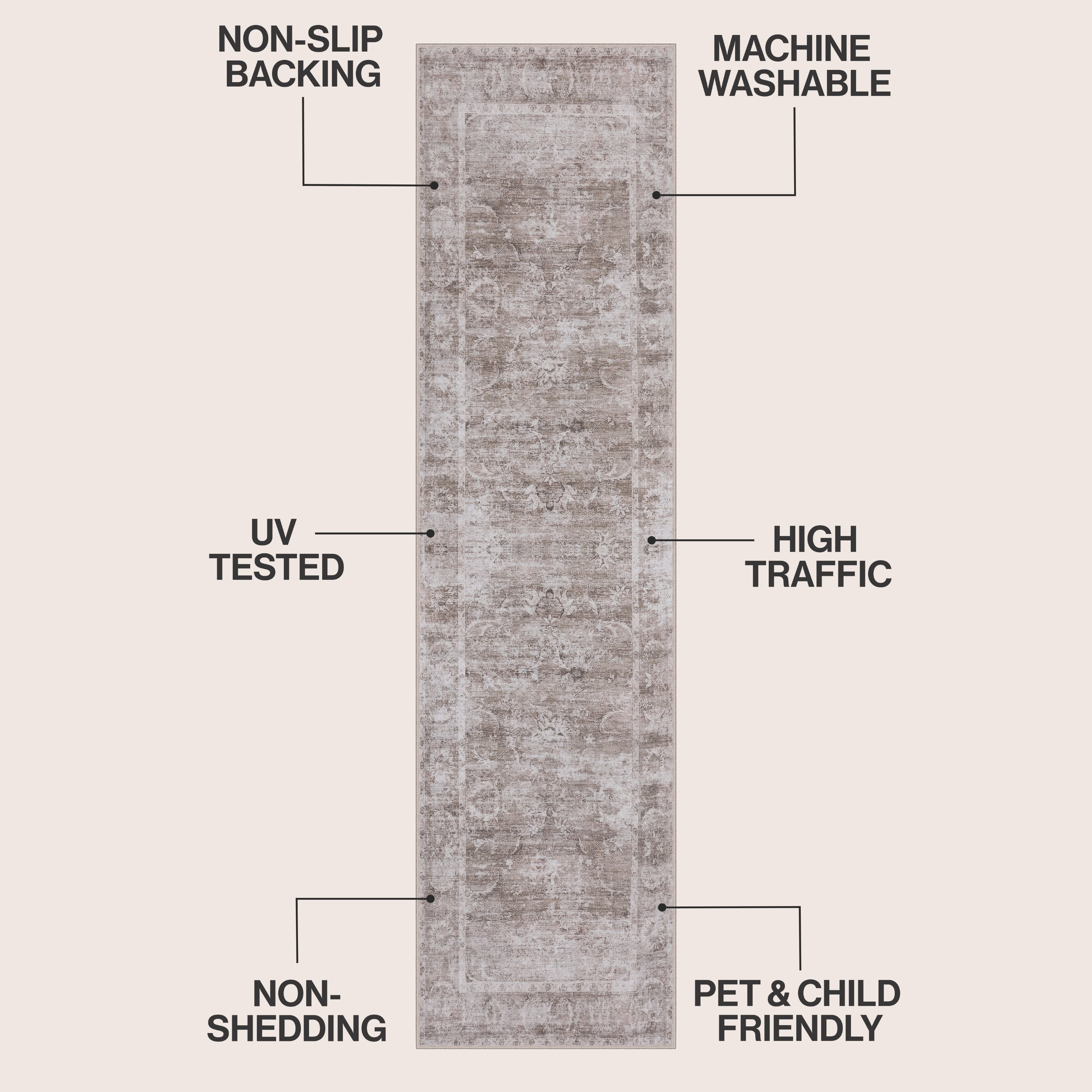 Arabella Vintage Floral Border Non-Slip Machine-Washable Rug