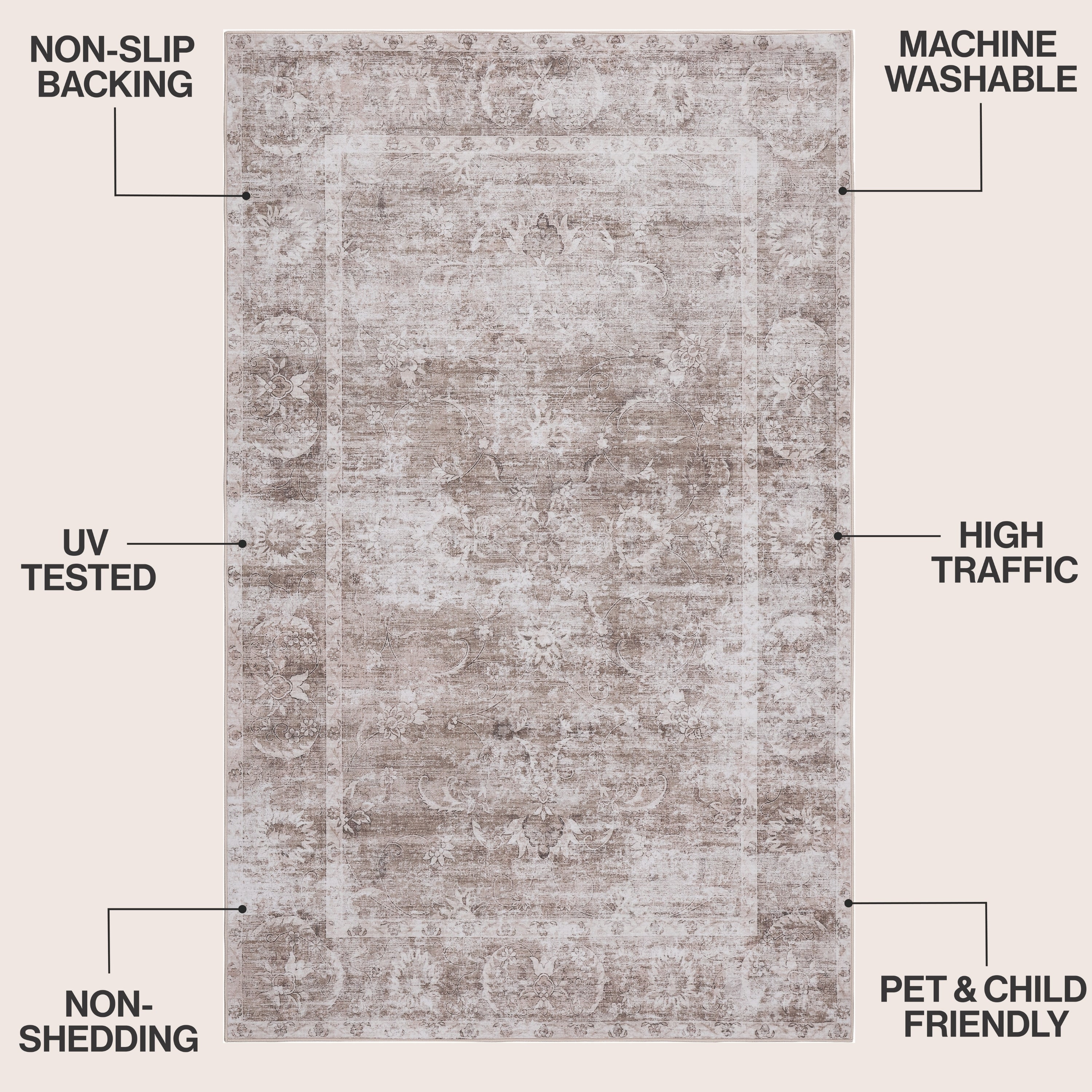 Arabella Vintage Floral Border Non-Slip Machine-Washable Rug