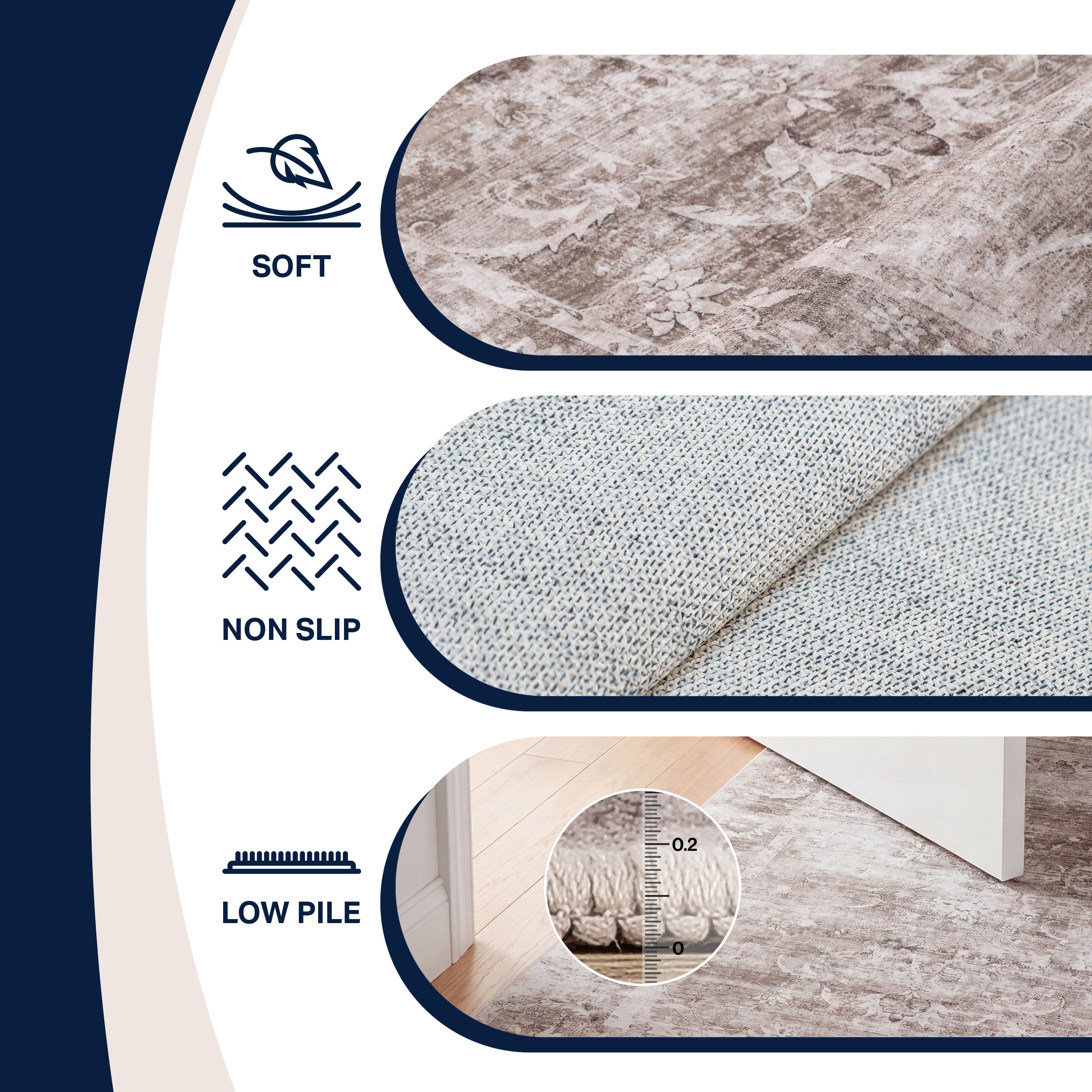 Arabella Vintage Floral Border Non-Slip Machine-Washable Rug