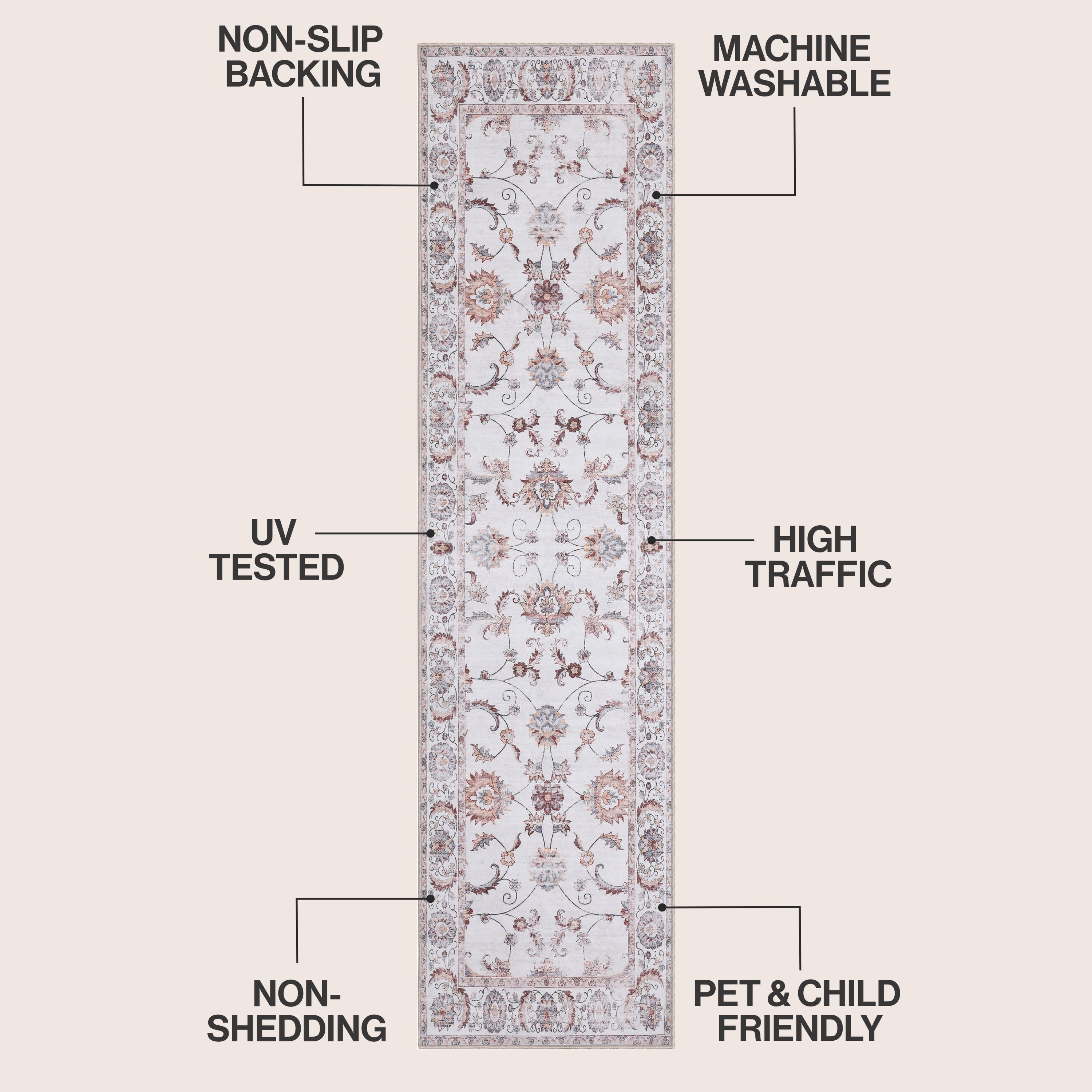 Arabella Vintage Floral Border Non-Slip Machine-Washable Rug