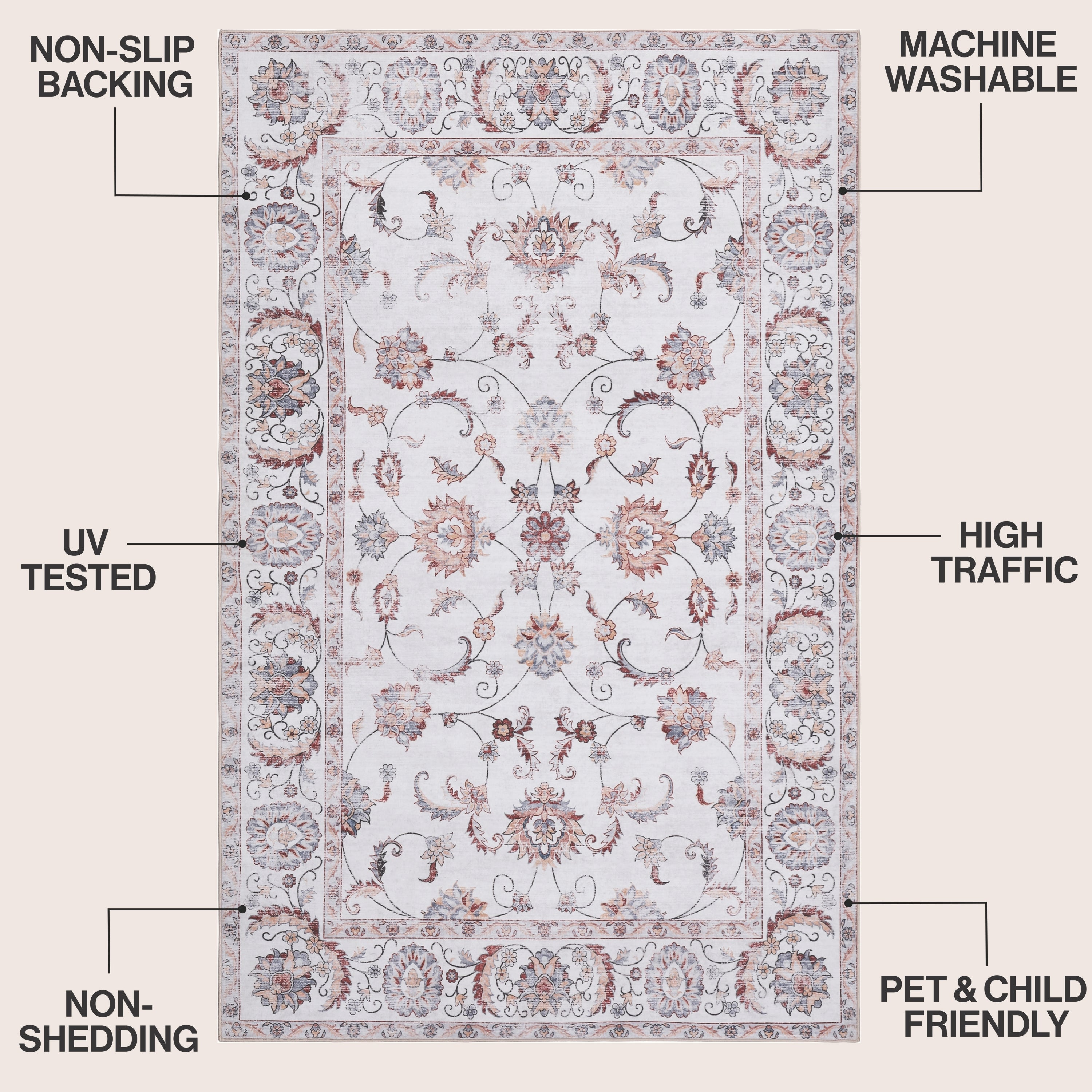 Arabella Vintage Floral Border Non-Slip Machine-Washable Rug