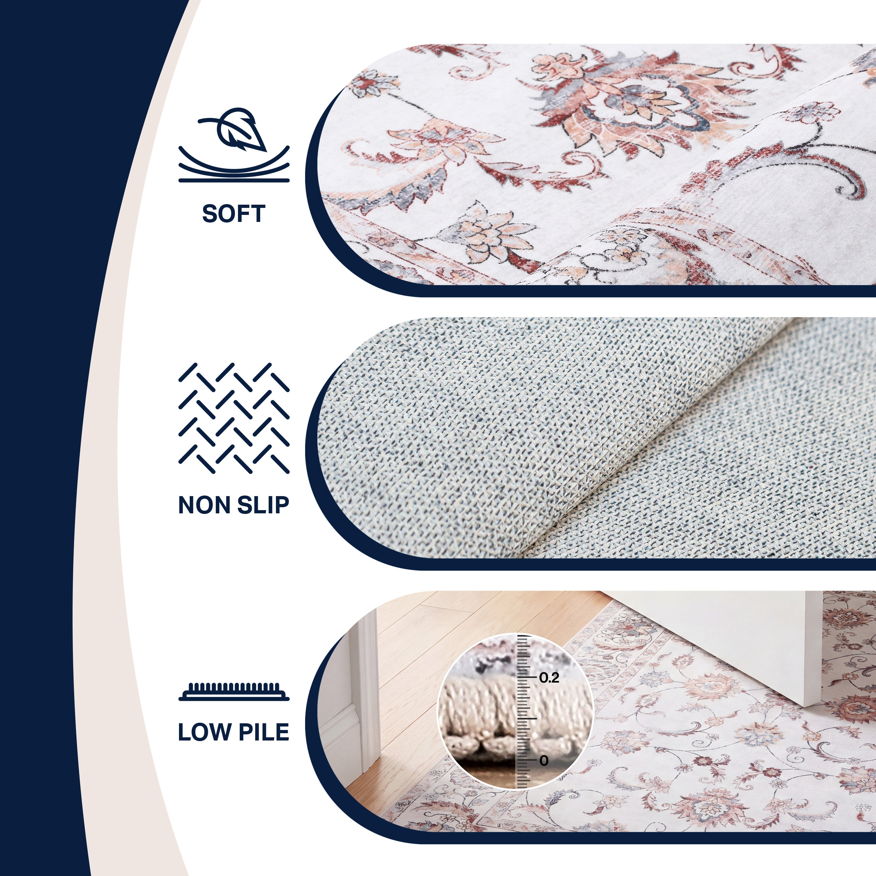 Arabella Vintage Floral Border Non-Slip Machine-Washable Rug