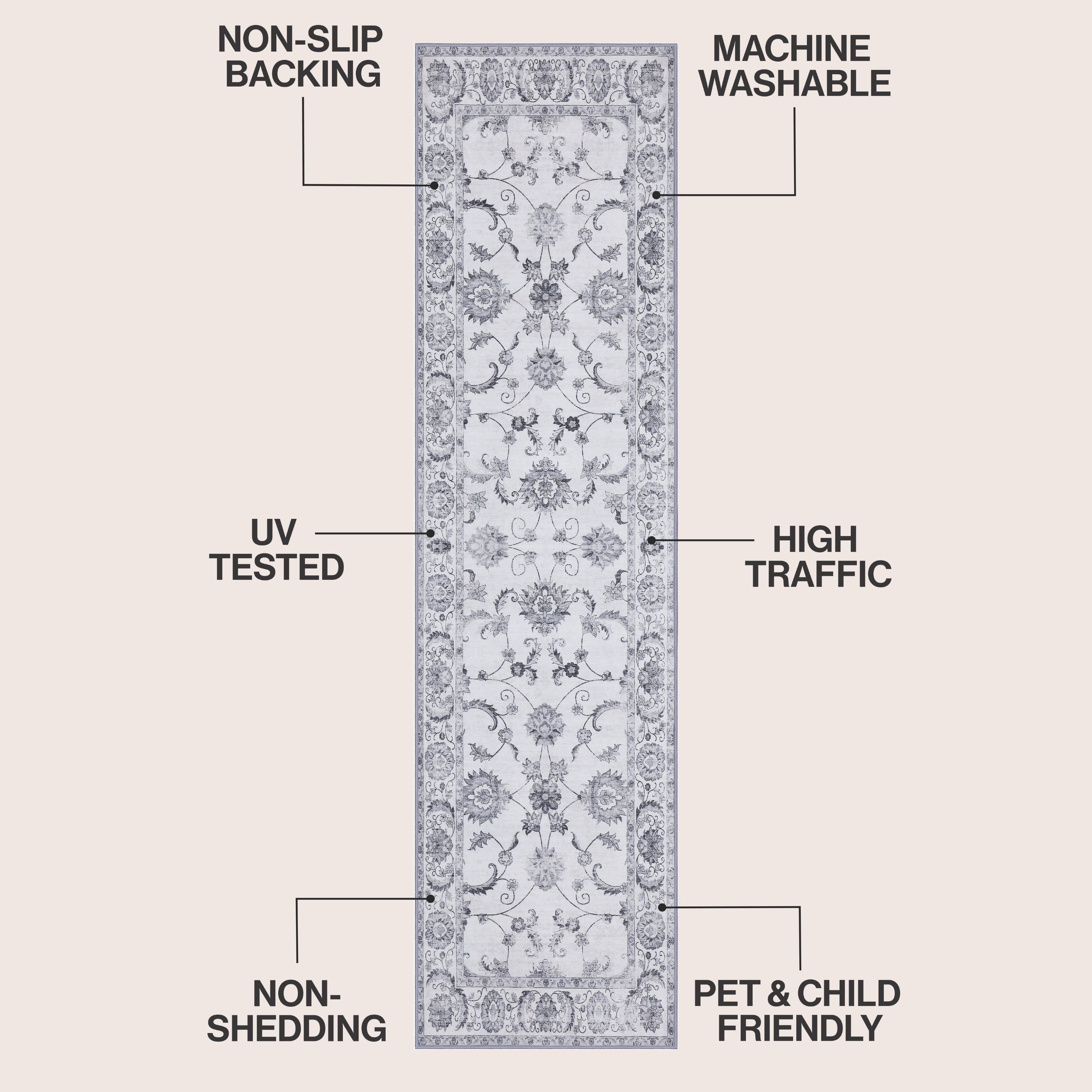 Arabella Vintage Floral Border Non-Slip Machine-Washable Rug