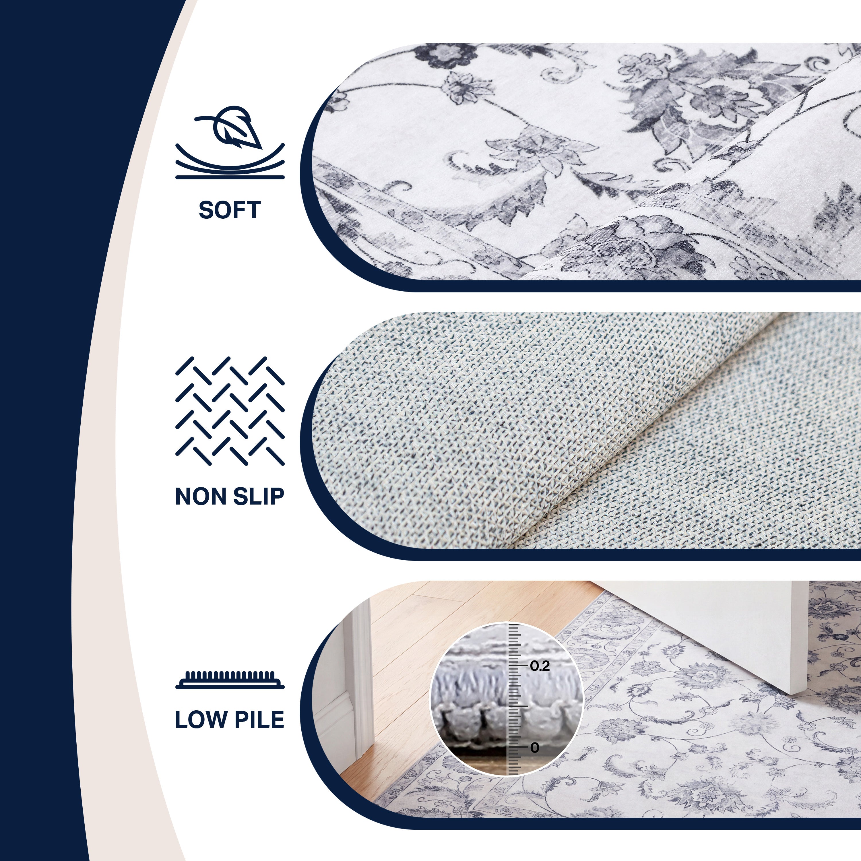 Arabella Vintage Floral Border Non-Slip Machine-Washable Rug