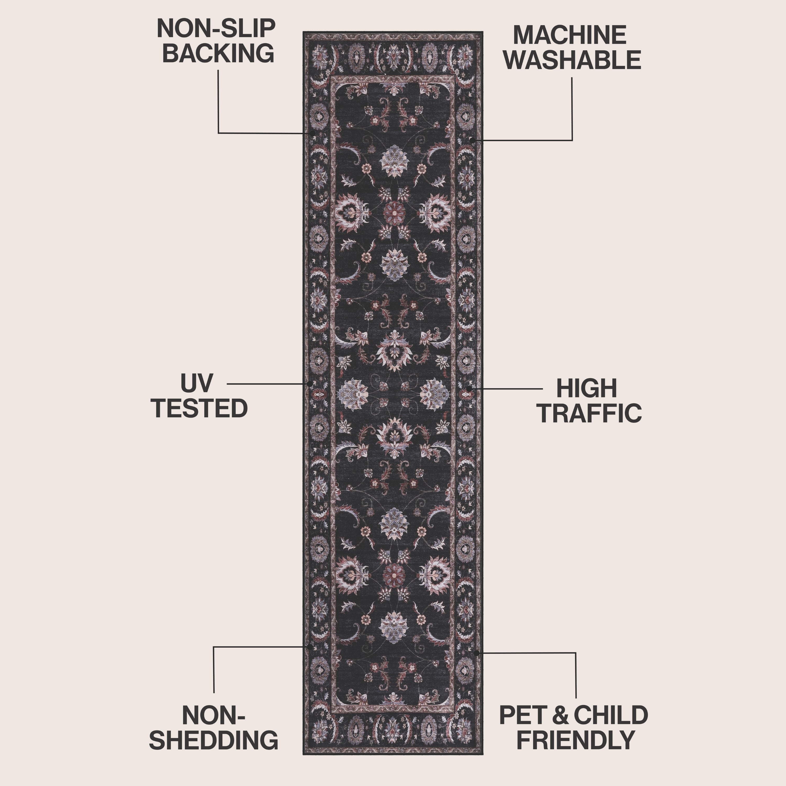 Arabella Vintage Floral Border Non-Slip Machine-Washable Rug
