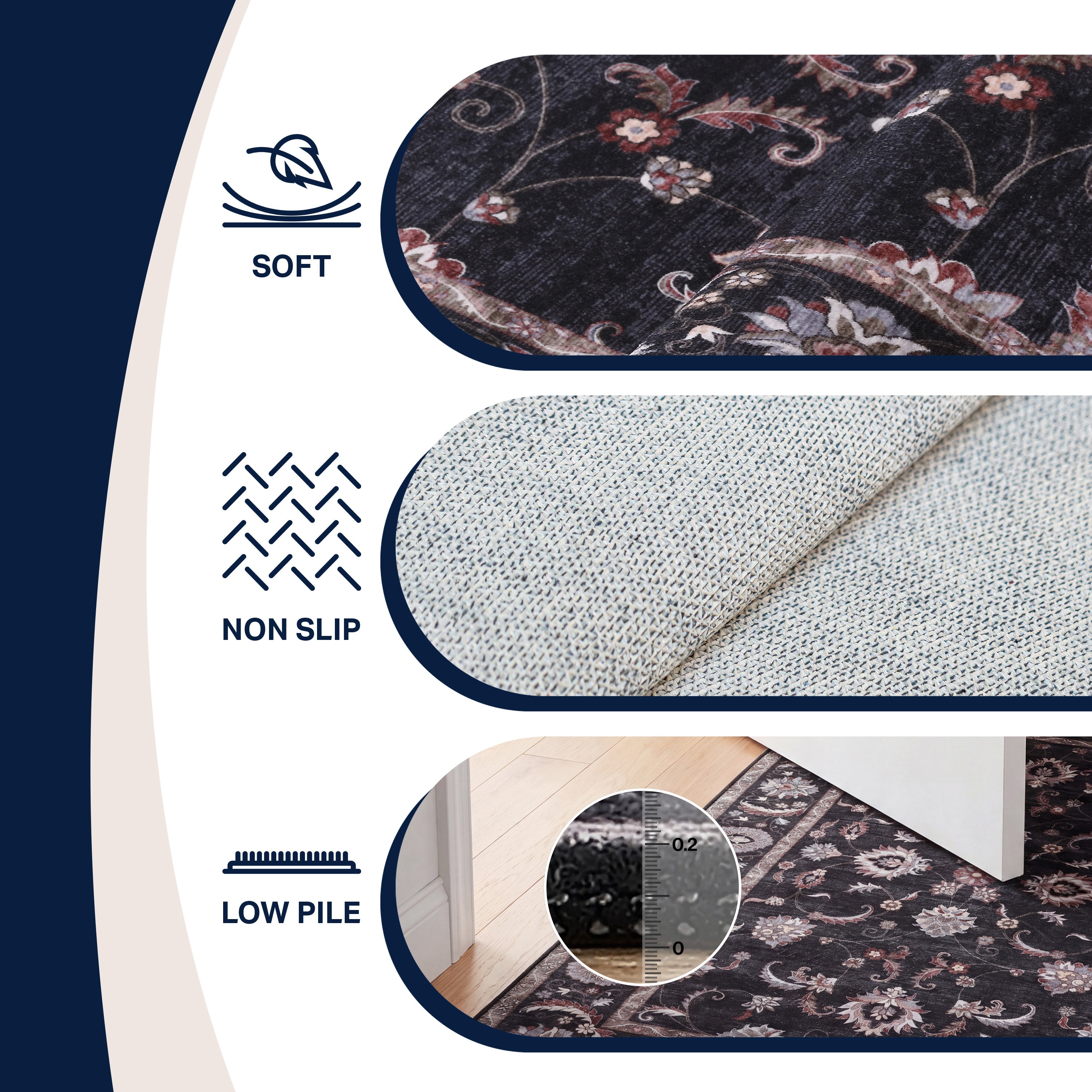 Arabella Vintage Floral Border Non-Slip Machine-Washable Rug