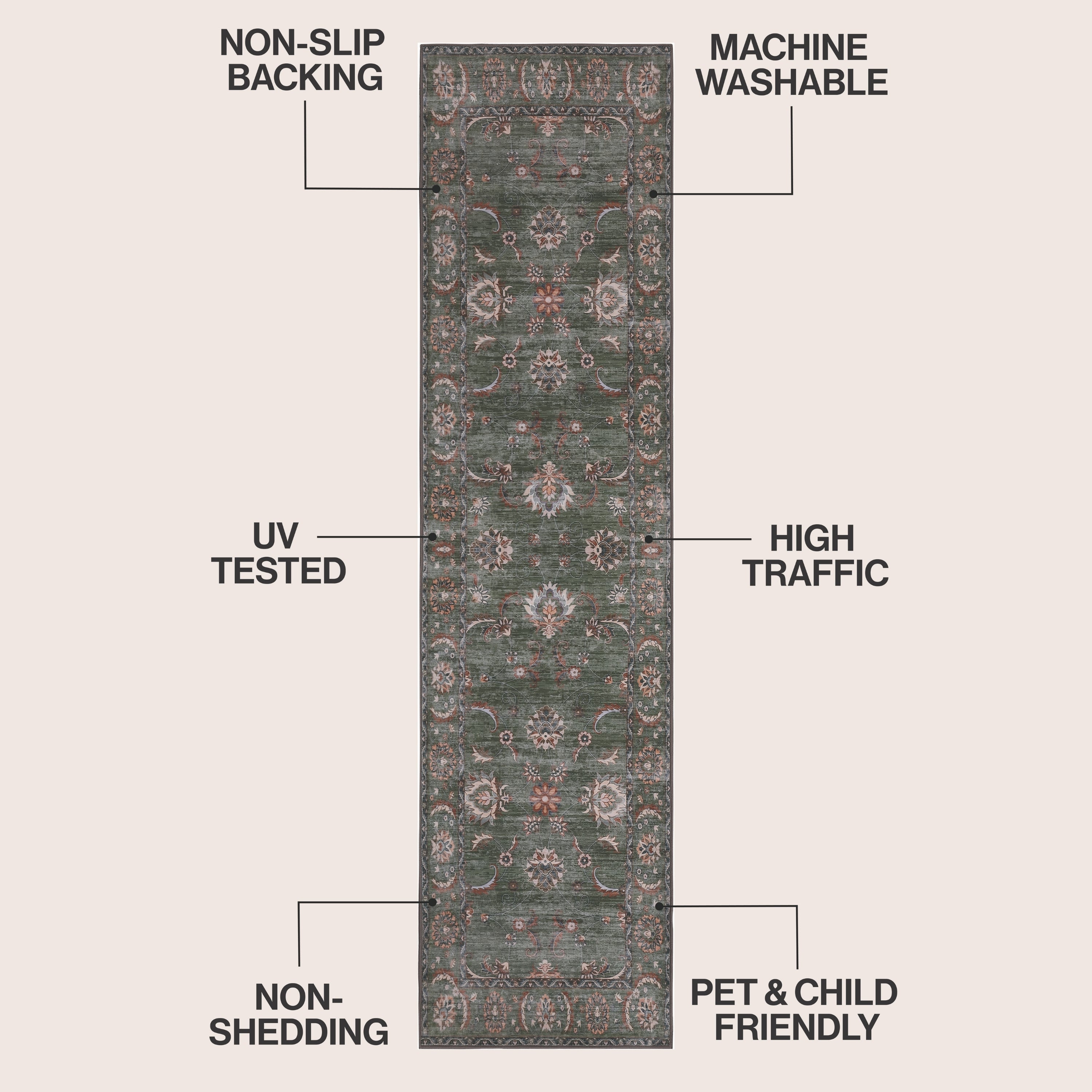 Arabella Vintage Floral Border Non-Slip Machine-Washable Rug