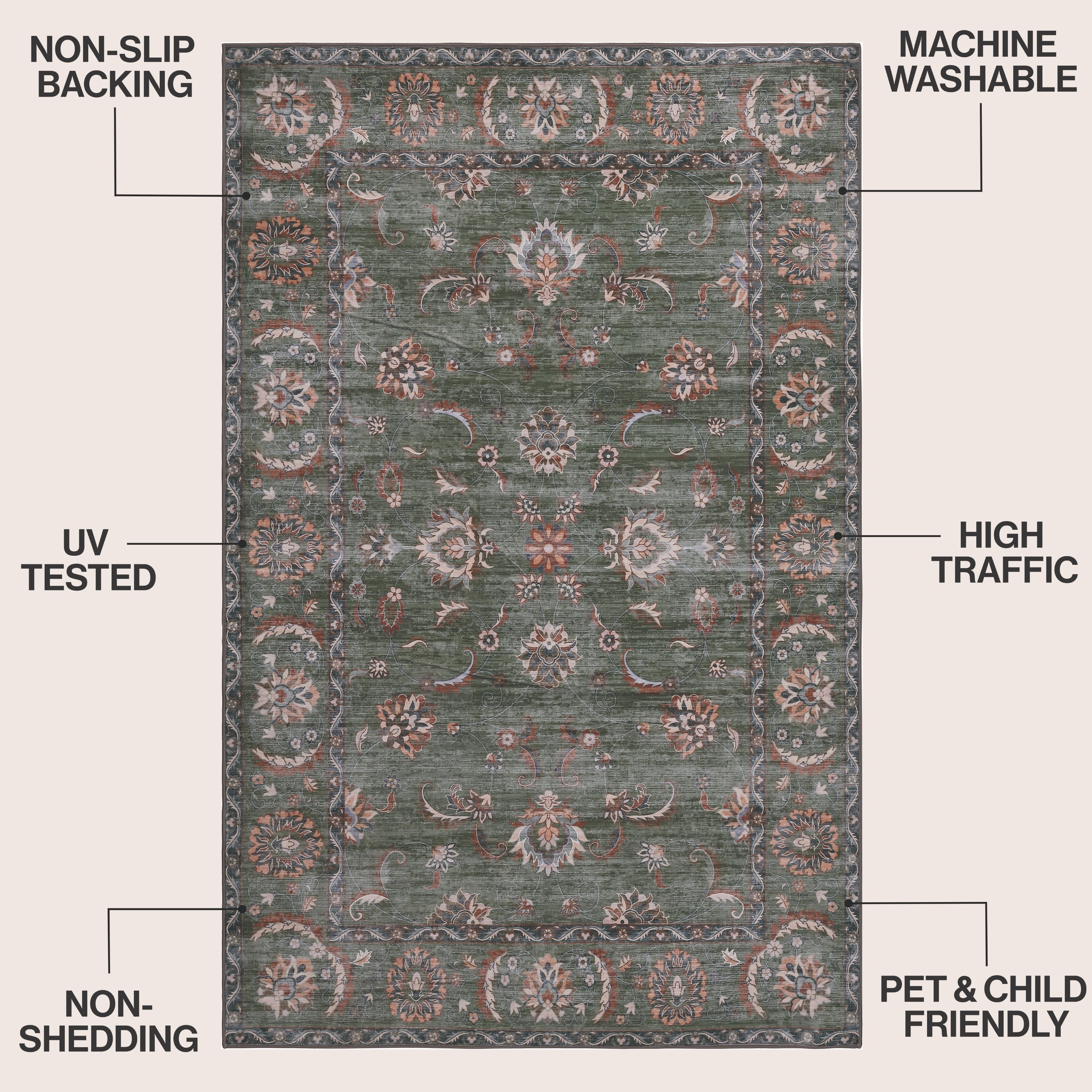 Arabella Vintage Floral Border Non-Slip Machine-Washable Rug