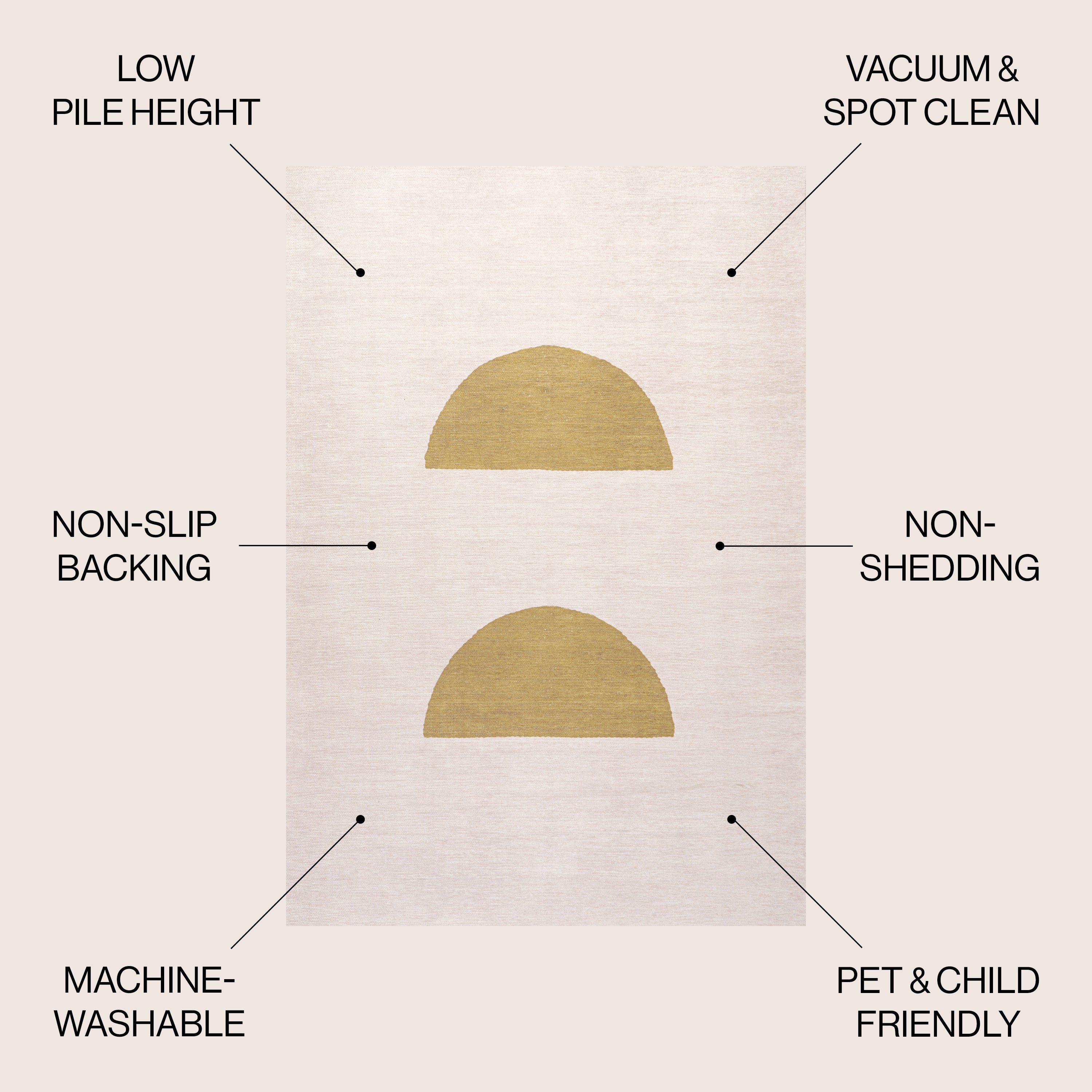 Luola Minimalist Geometric Machine-Washable Area Rug