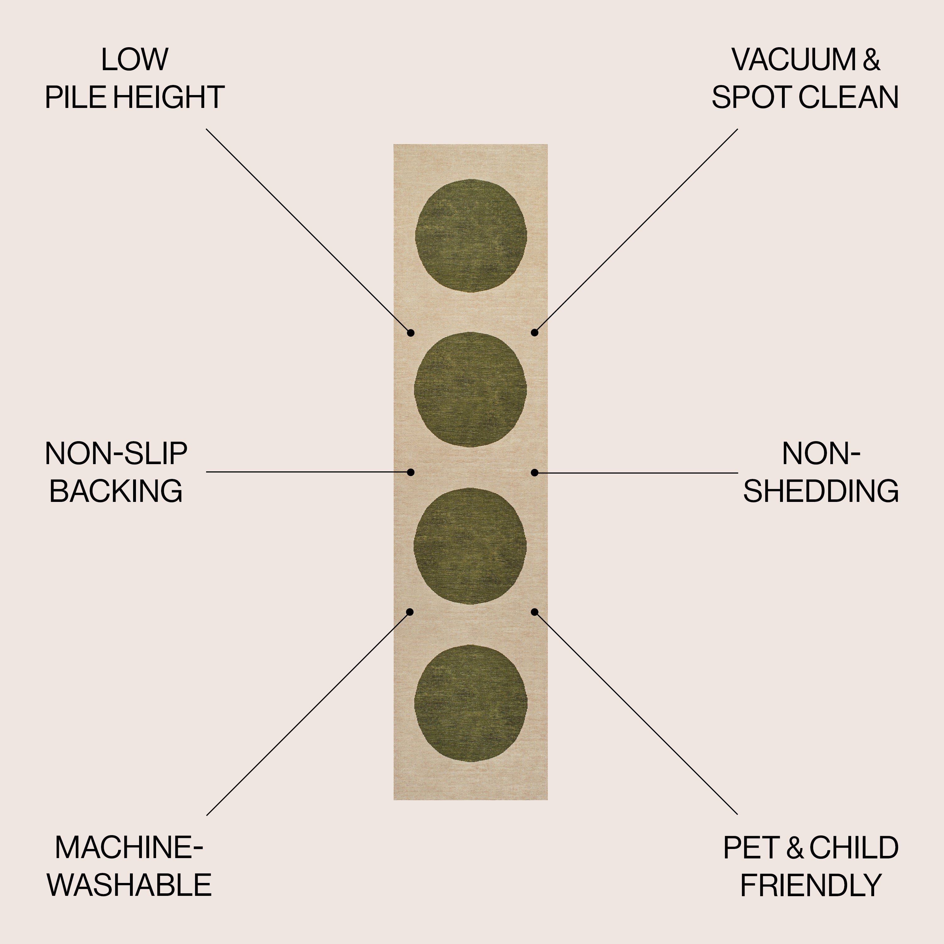 Cirkel Minimalist Geometric Dot Machine-Washable Area Rug