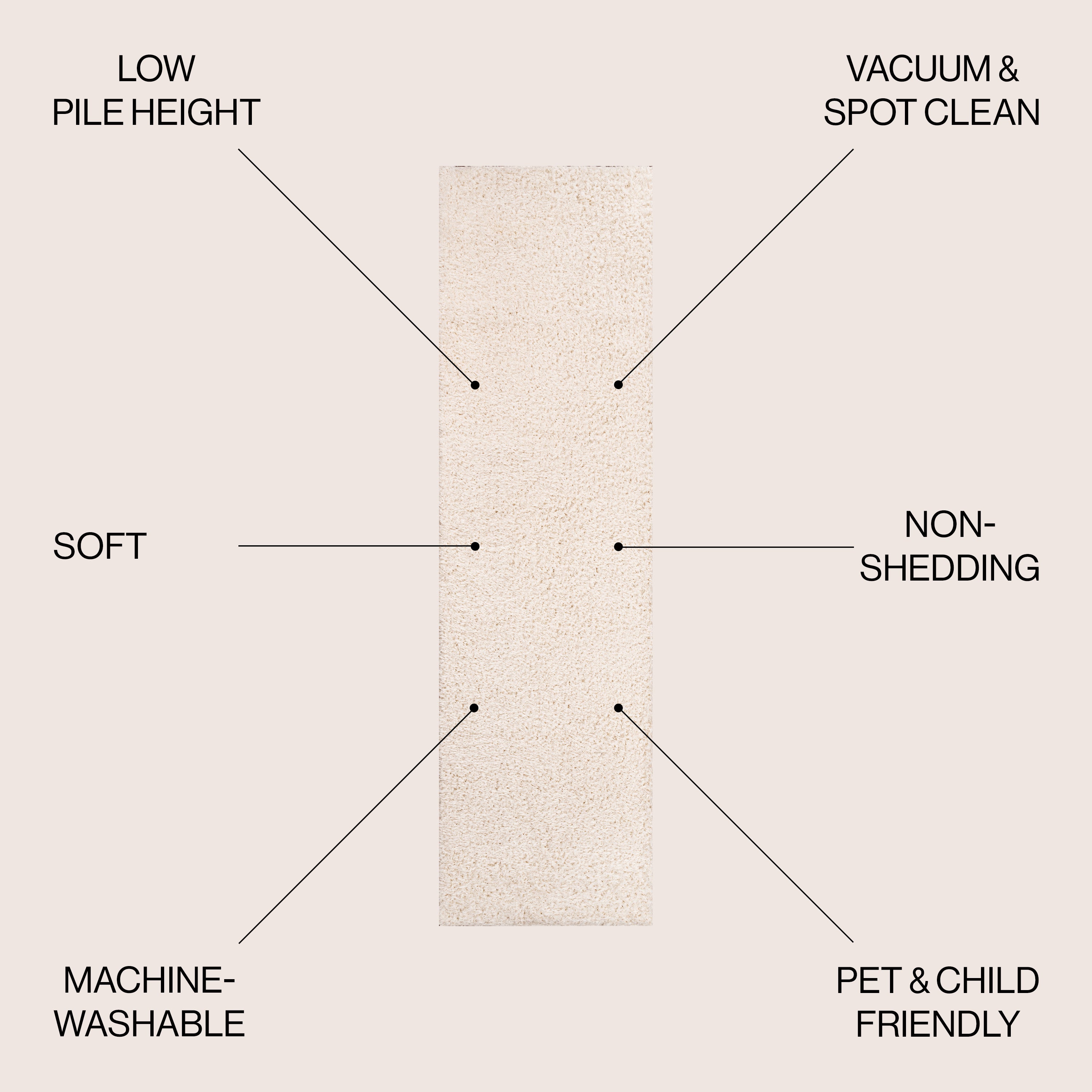 Clayton Coastal Solid Glam Shag Machine-Washable Area Rug