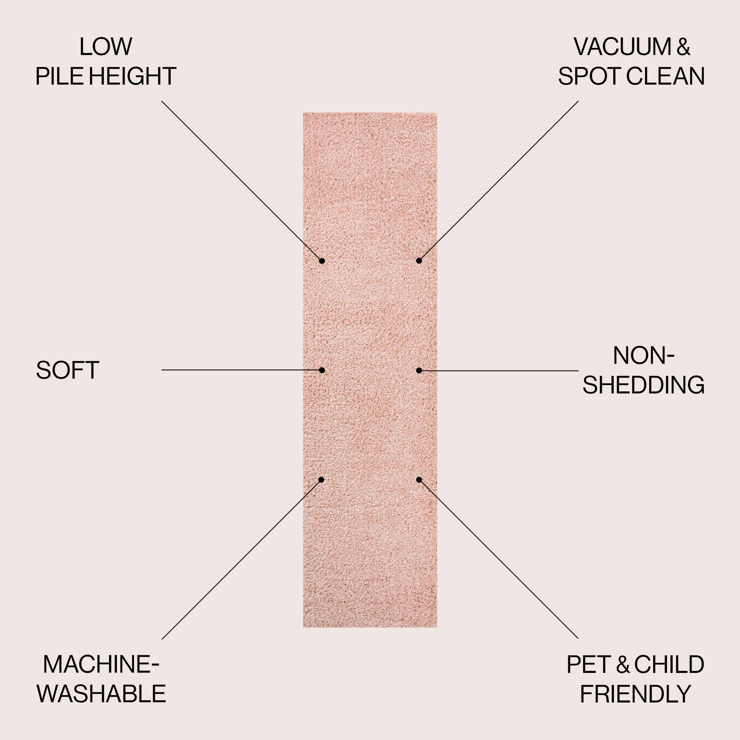Clayton Coastal Solid Glam Shag Machine-Washable Area Rug