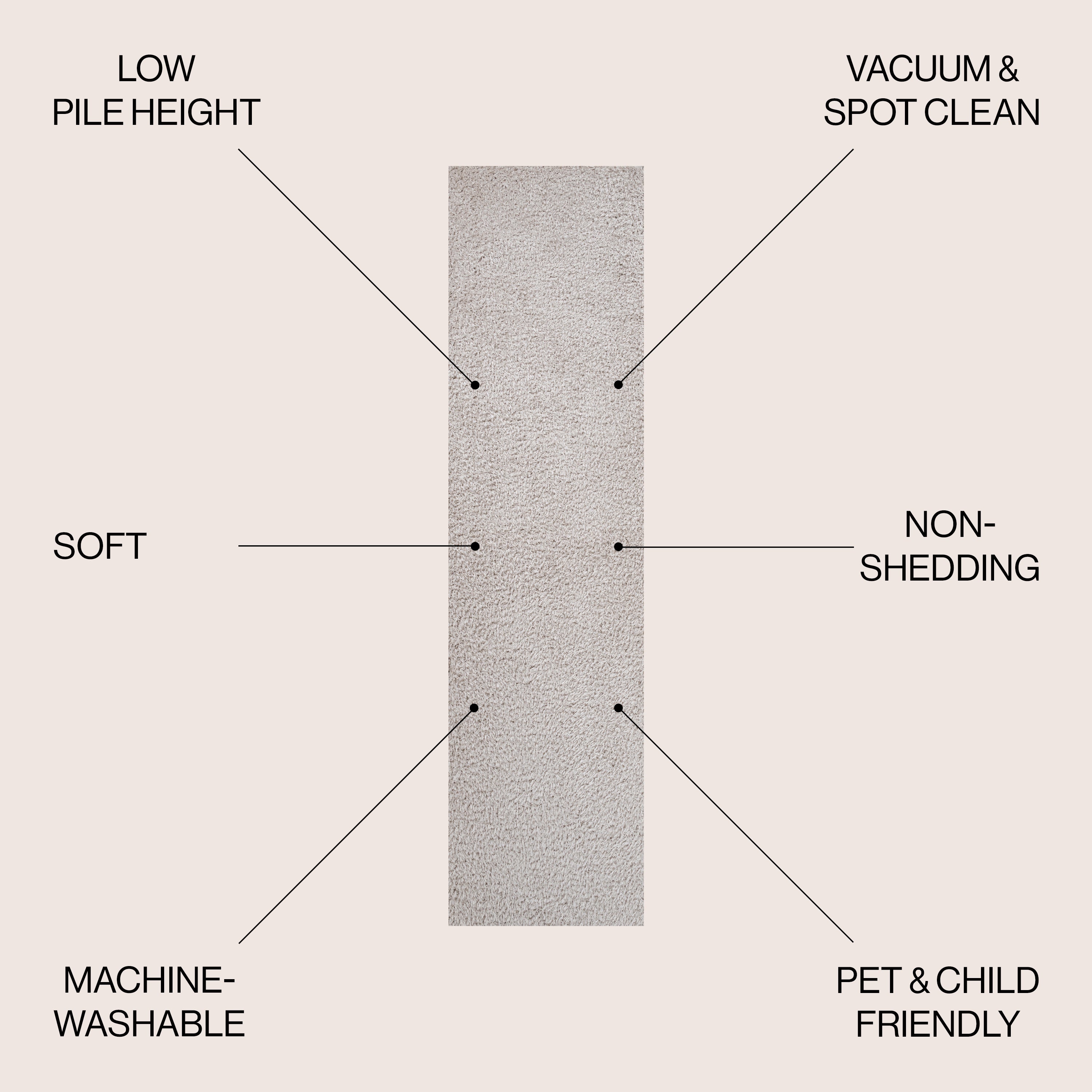 Clayton Coastal Solid Glam Shag Machine-Washable Area Rug