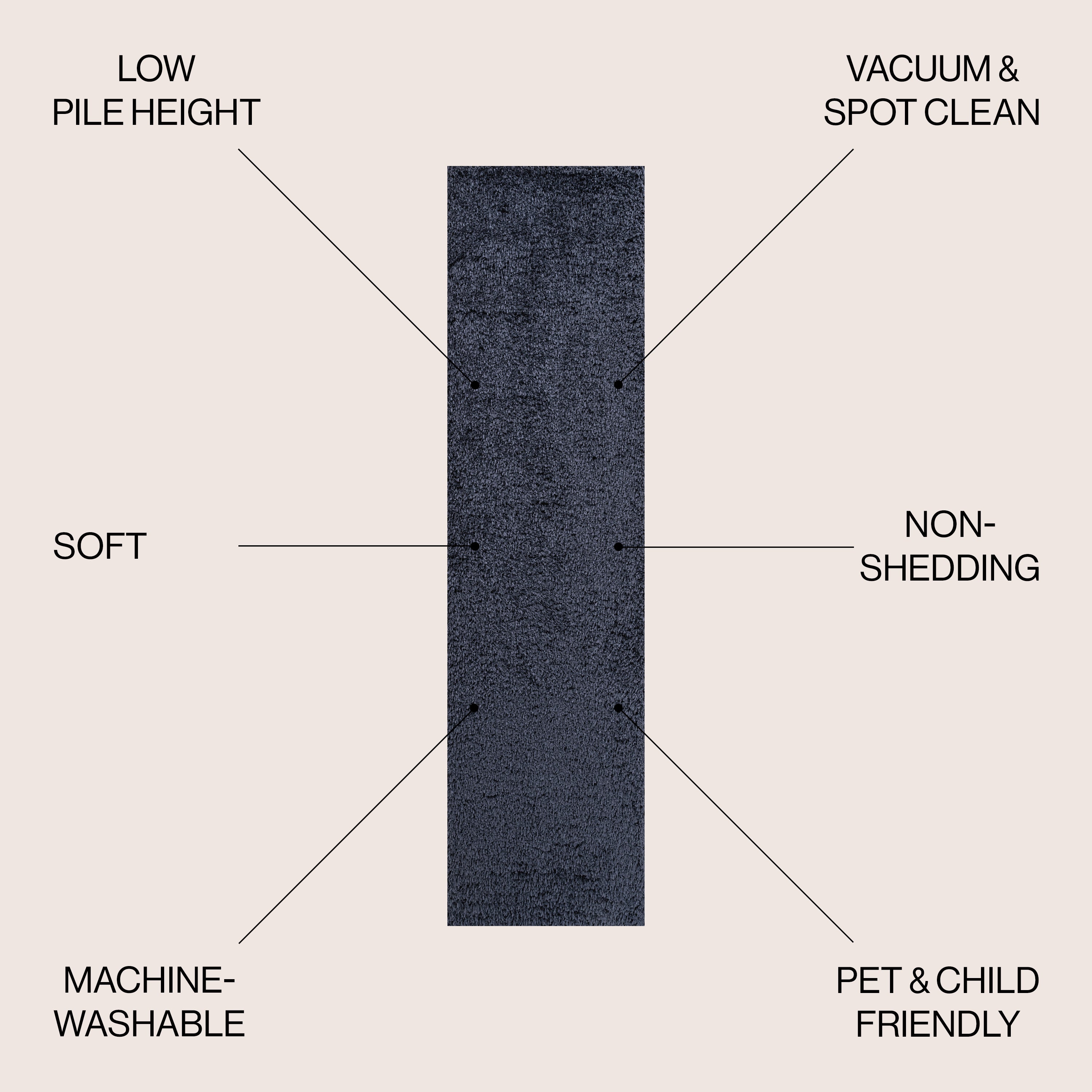 Clayton Coastal Solid Glam Shag Machine-Washable Area Rug