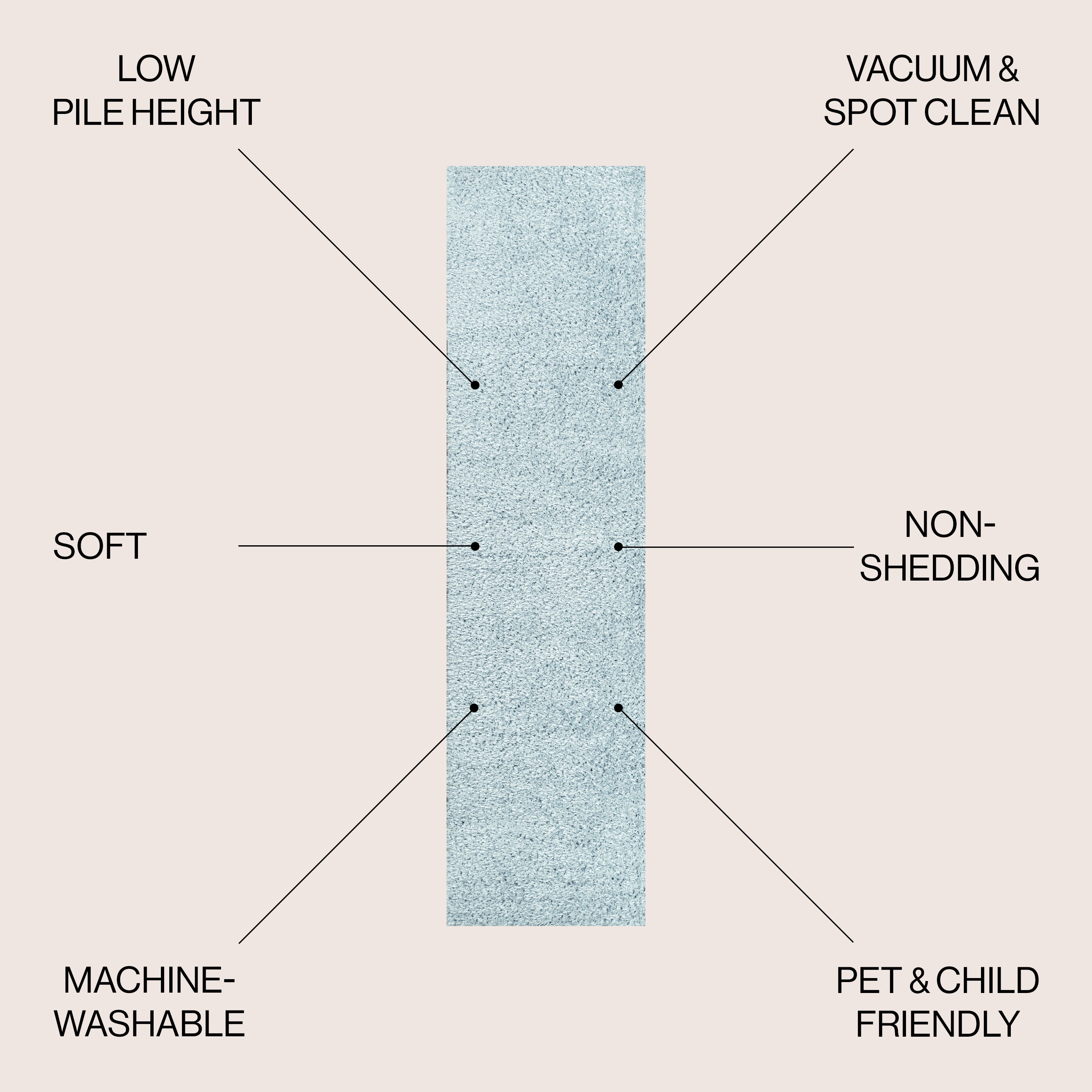 Clayton Coastal Solid Glam Shag Machine-Washable Area Rug