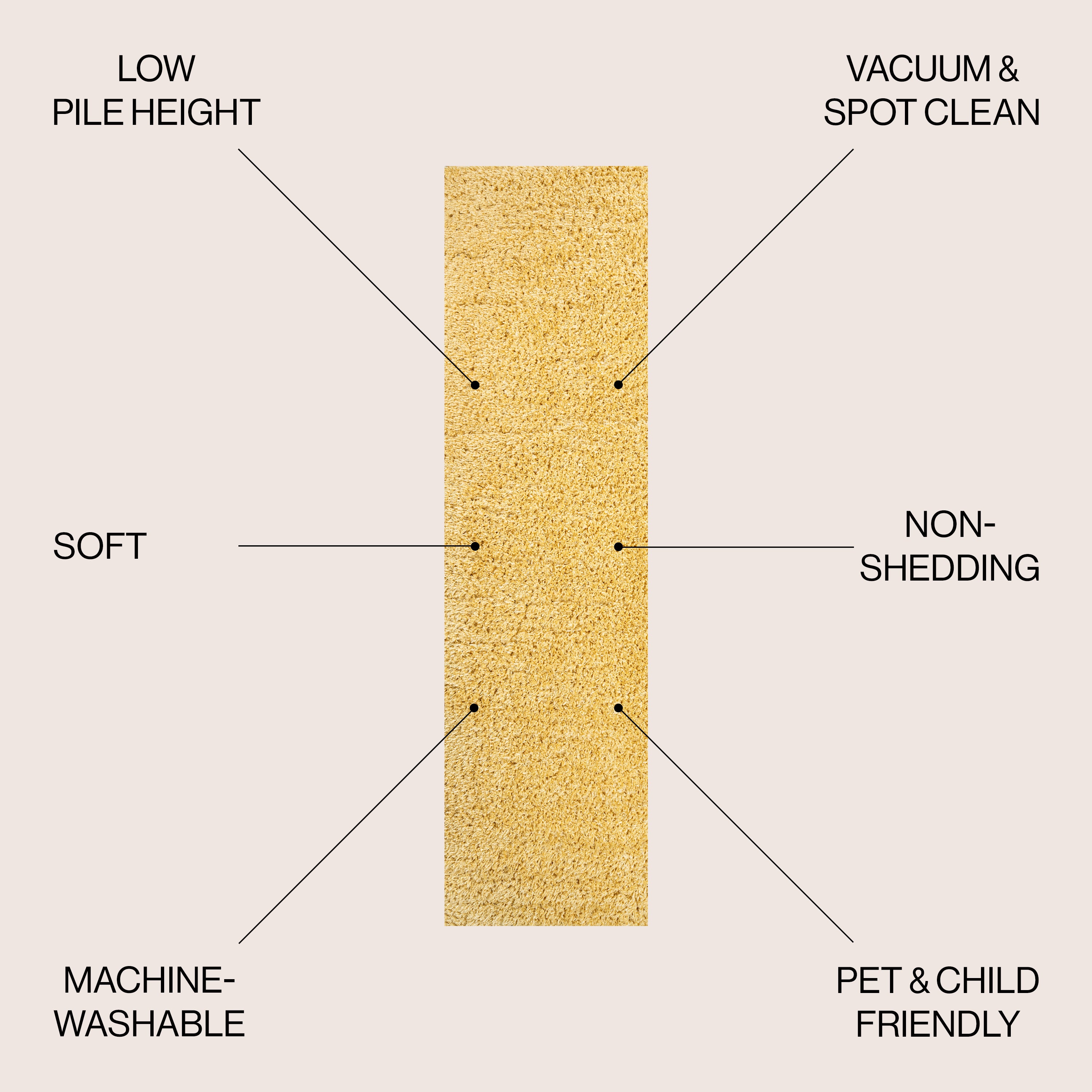 Clayton Coastal Solid Glam Shag Machine-Washable Area Rug