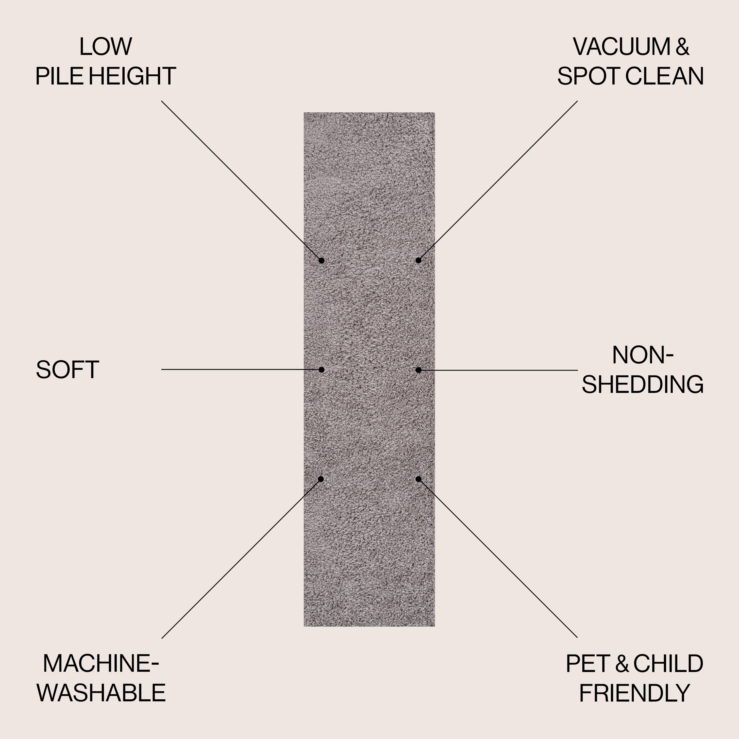 Clayton Coastal Solid Glam Shag Machine-Washable Area Rug