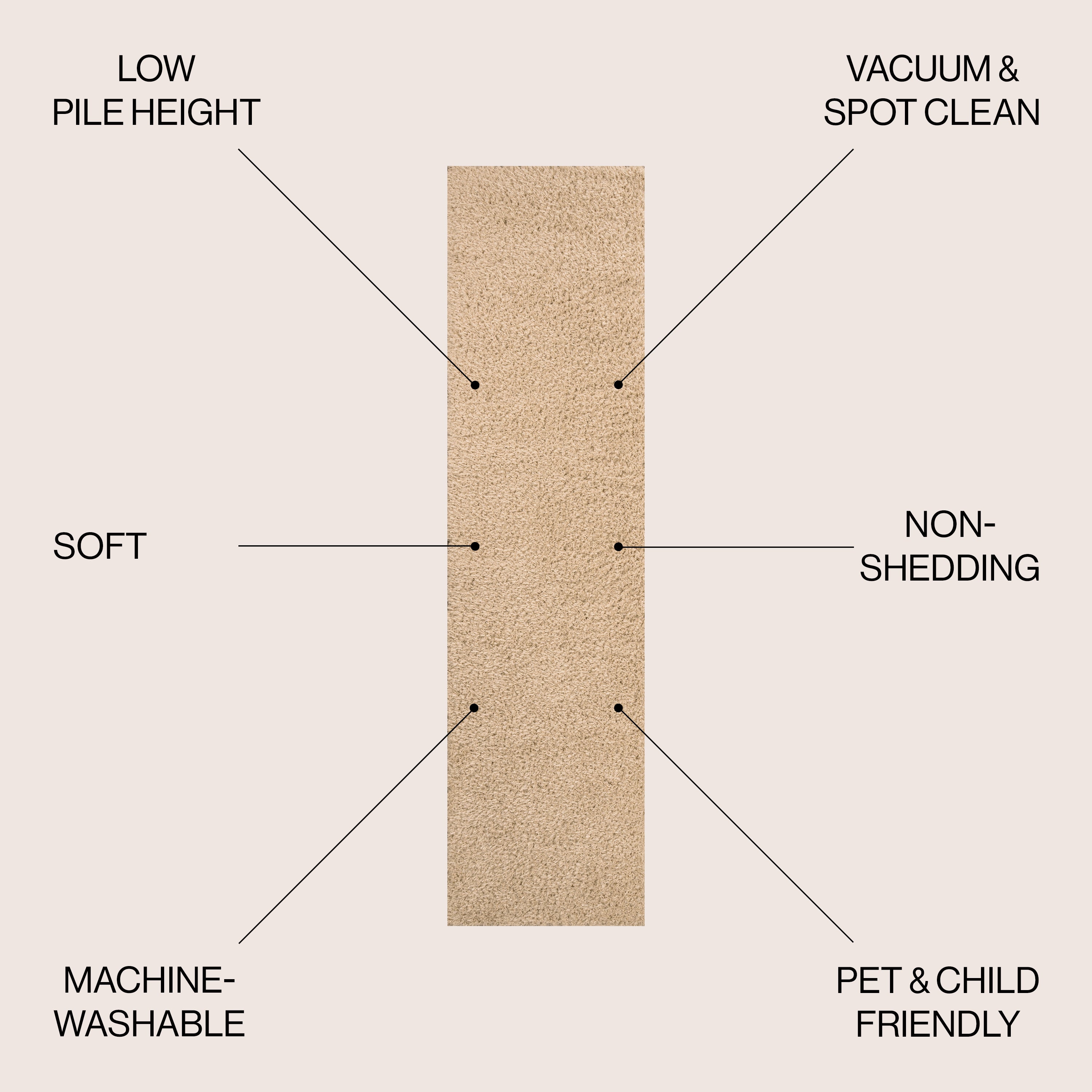 Clayton Coastal Solid Glam Shag Machine-Washable Area Rug