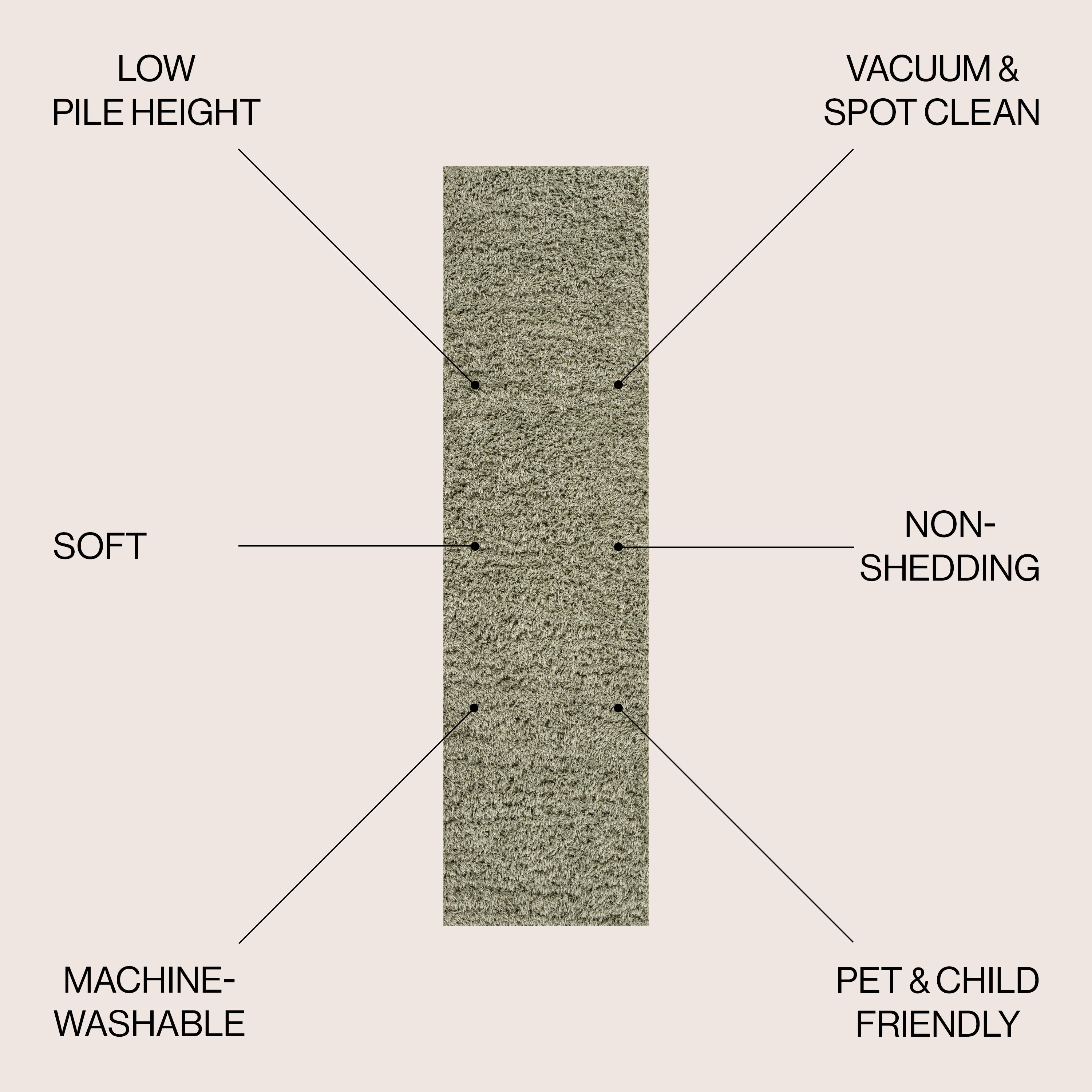 Clayton Coastal Solid Glam Shag Machine-Washable Area Rug