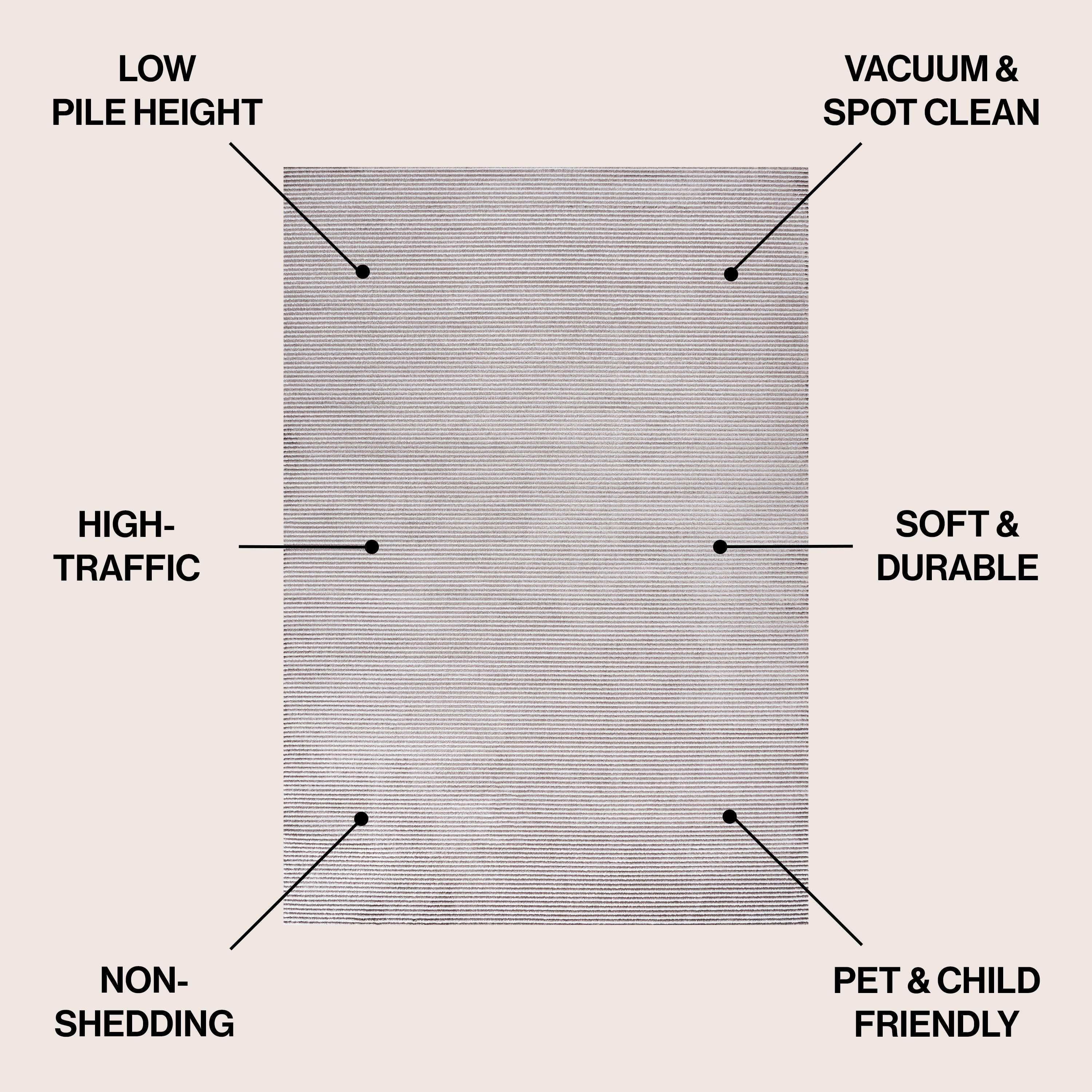 Cole Modern Minimalist Pinstripe High-Low Area Rug