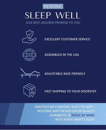 Restonic ComfortCare Hybrid Heartland Firm Mattress