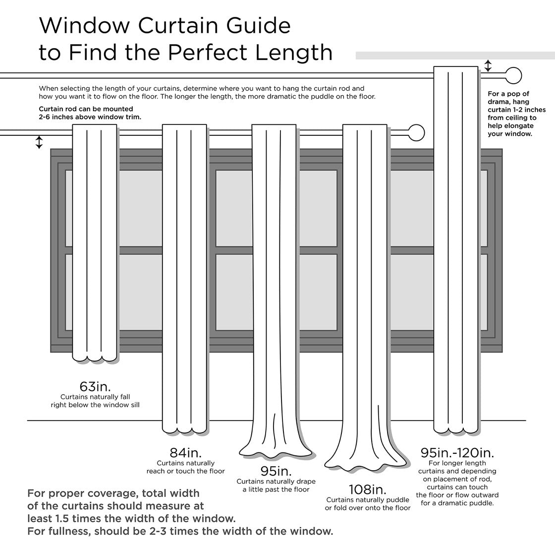 Leilani Palm Leaf Burnout Window Sheer White