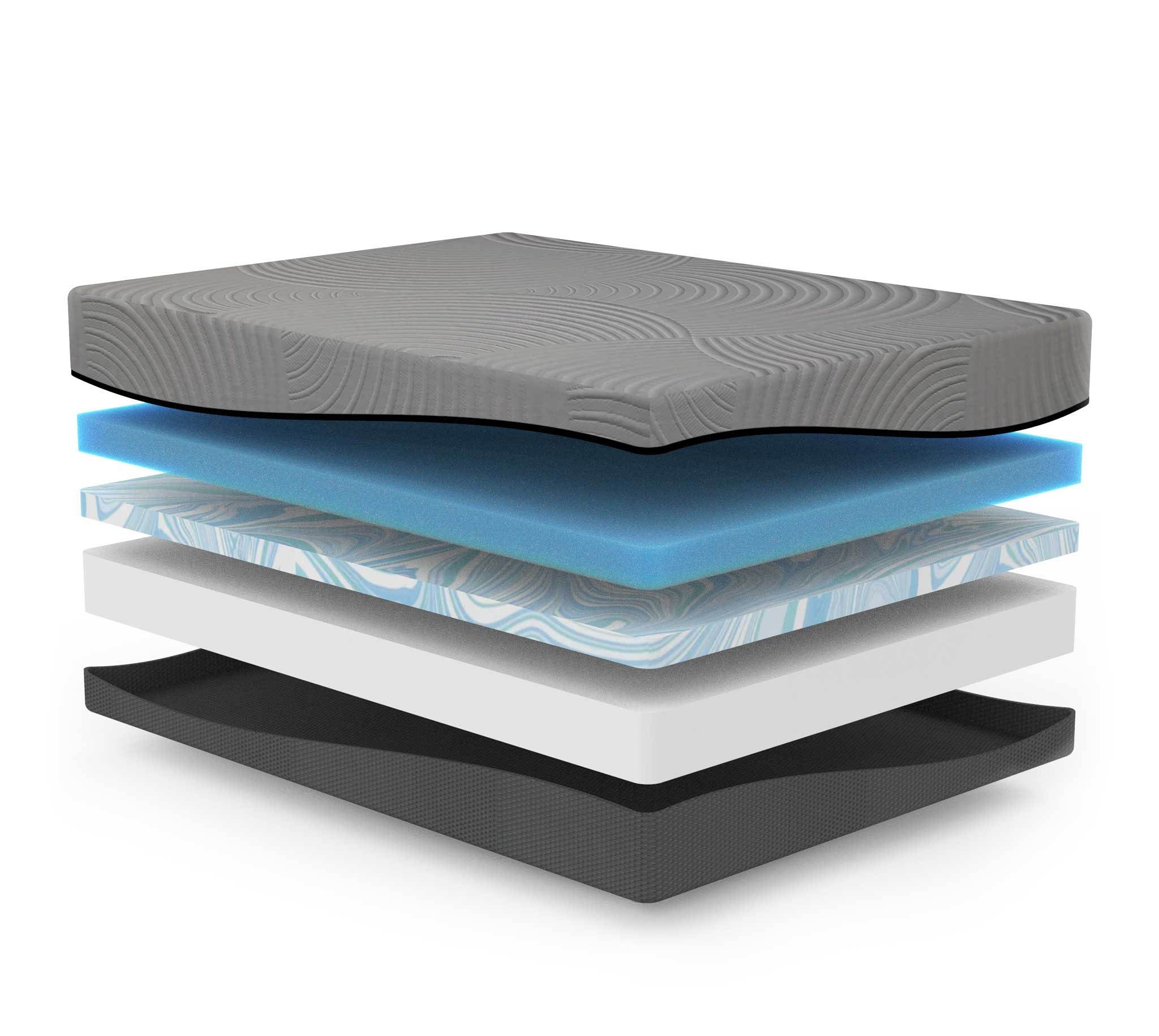 BedTech Gel Max 10" Medium Firm Mattress