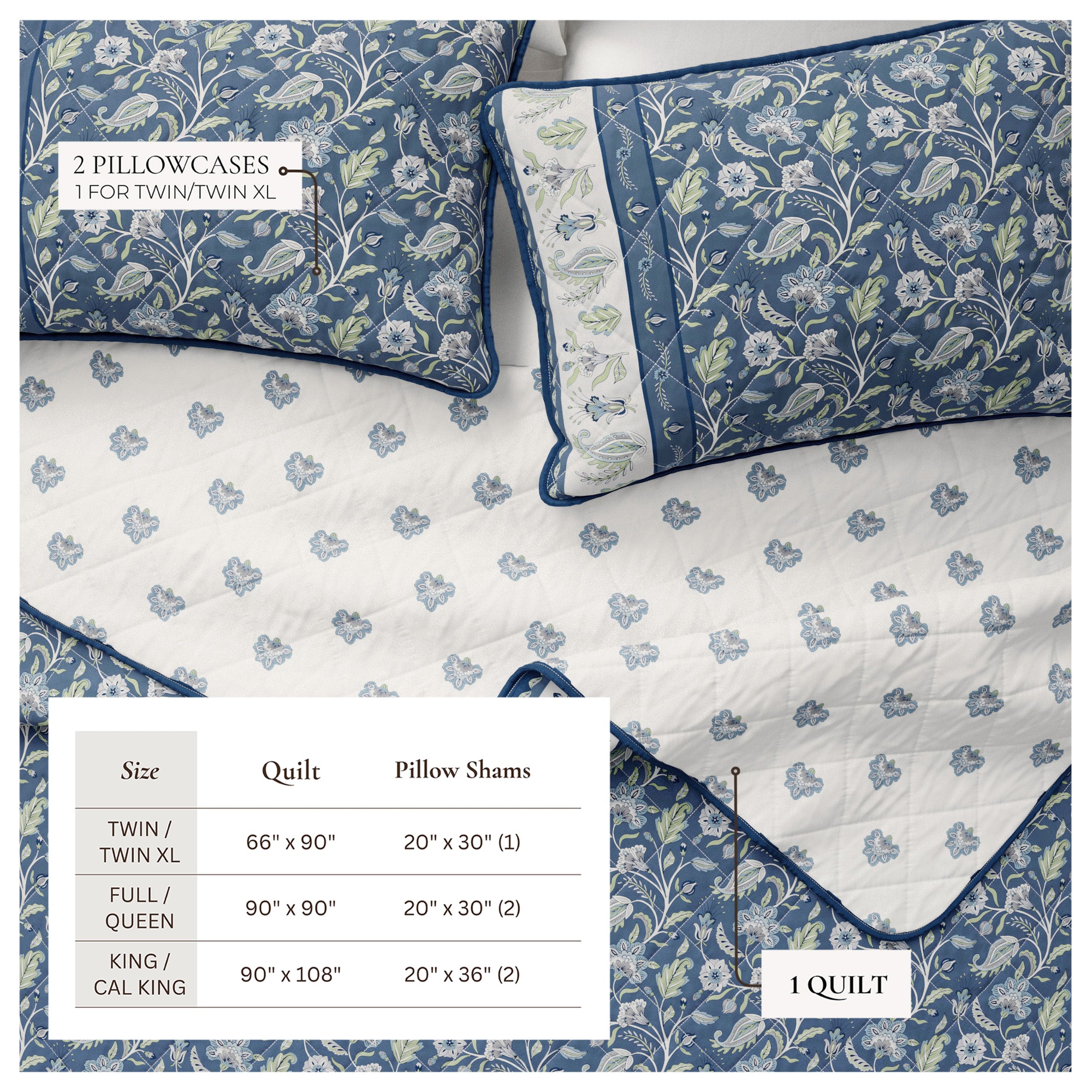 Floral Bordered Cotton Quilt Set