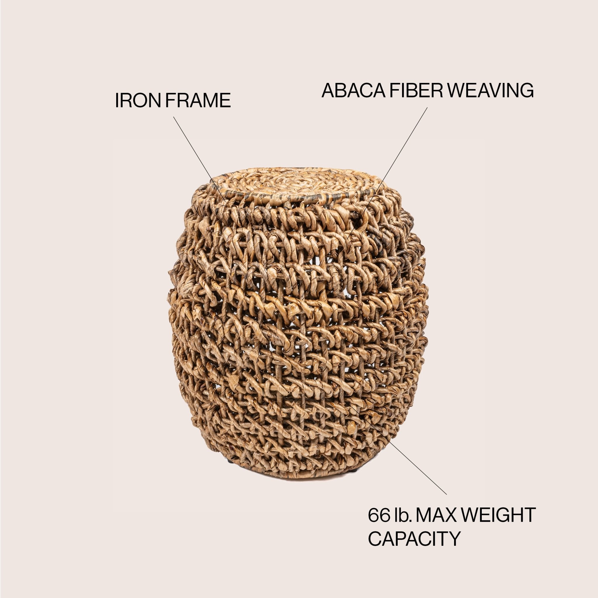Sage 21" Rustic Bohemian Barrel-Style Abaca/Iron Handwoven Stool - Furniture