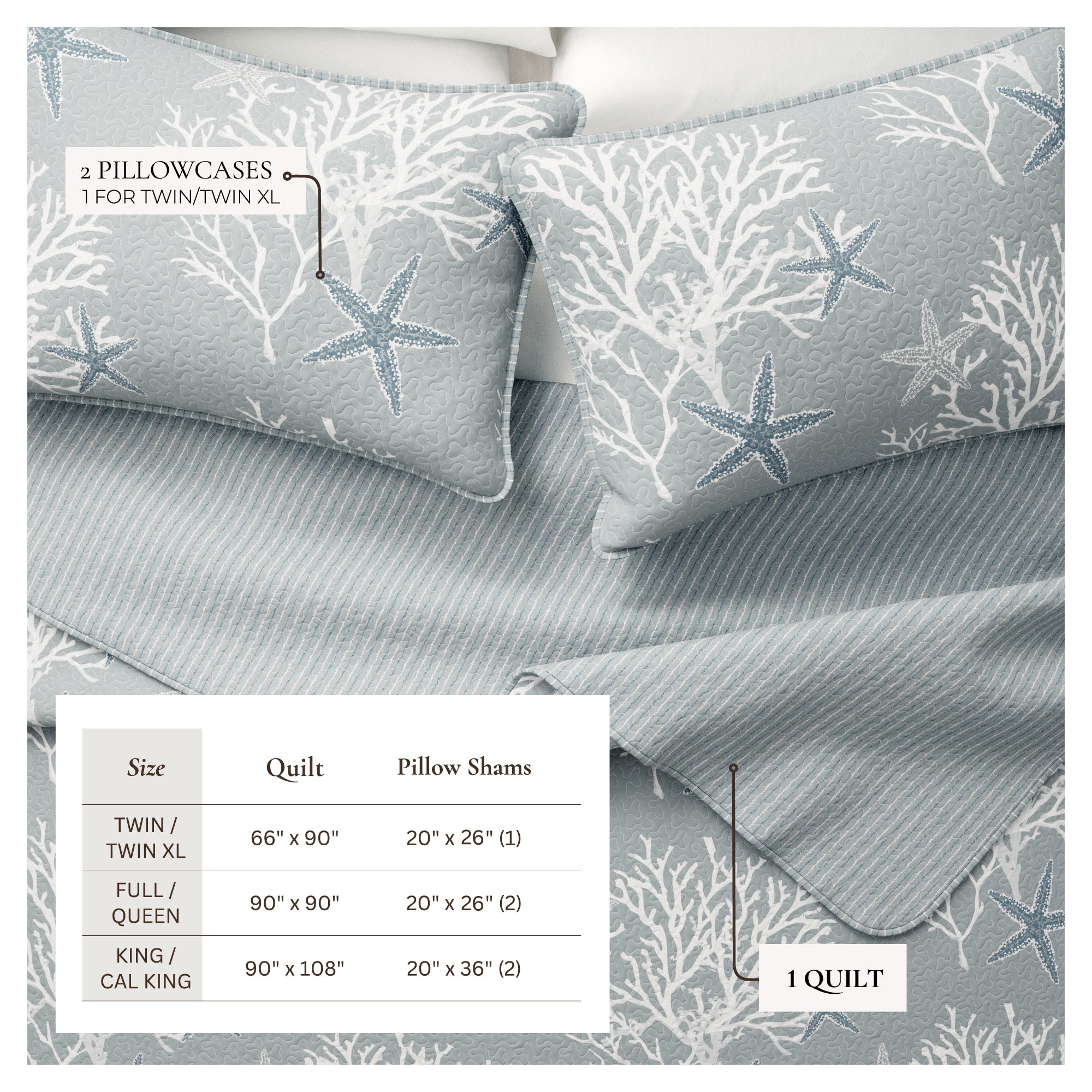 Coastal Quilt Set with Shams