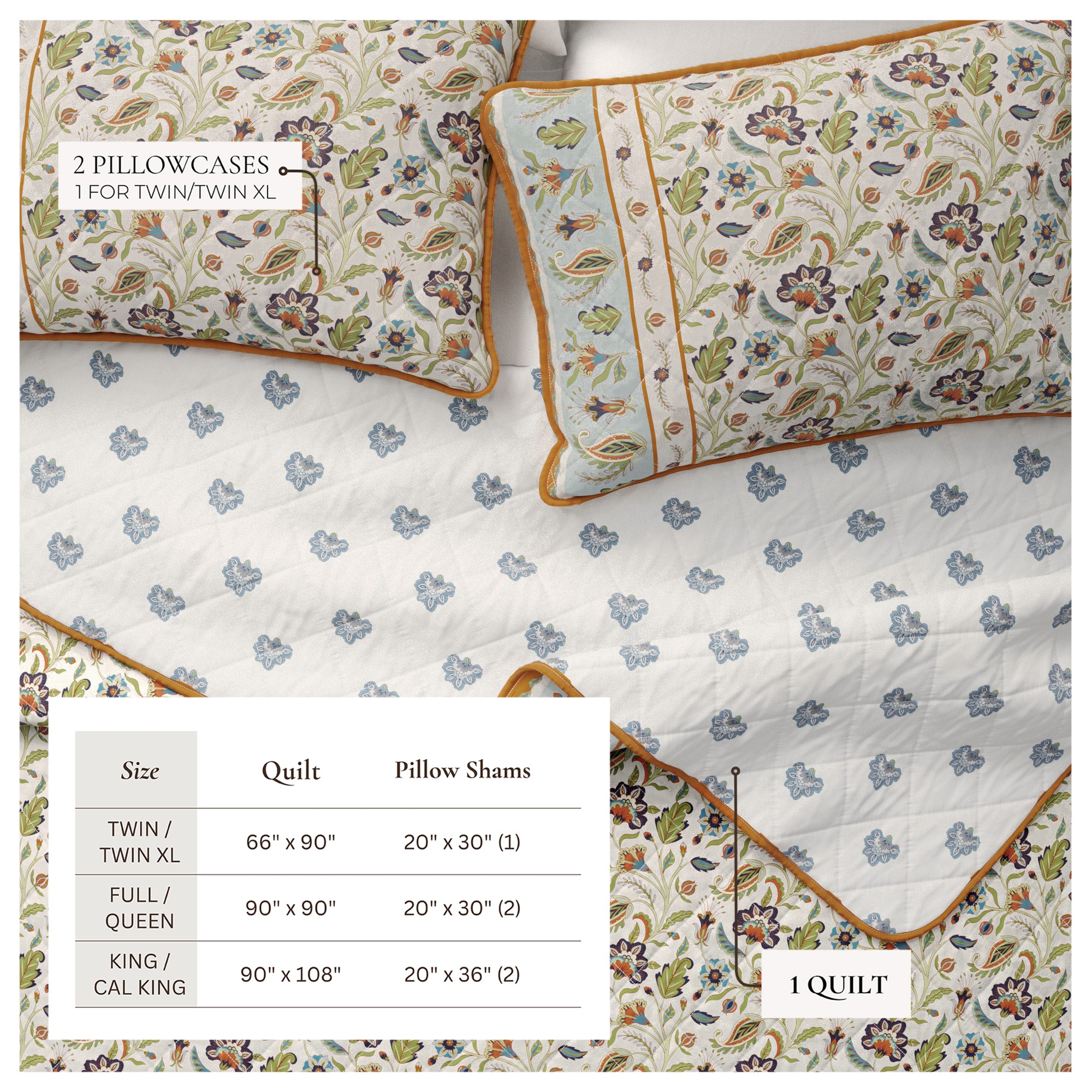 Floral Bordered Cotton Quilt Set