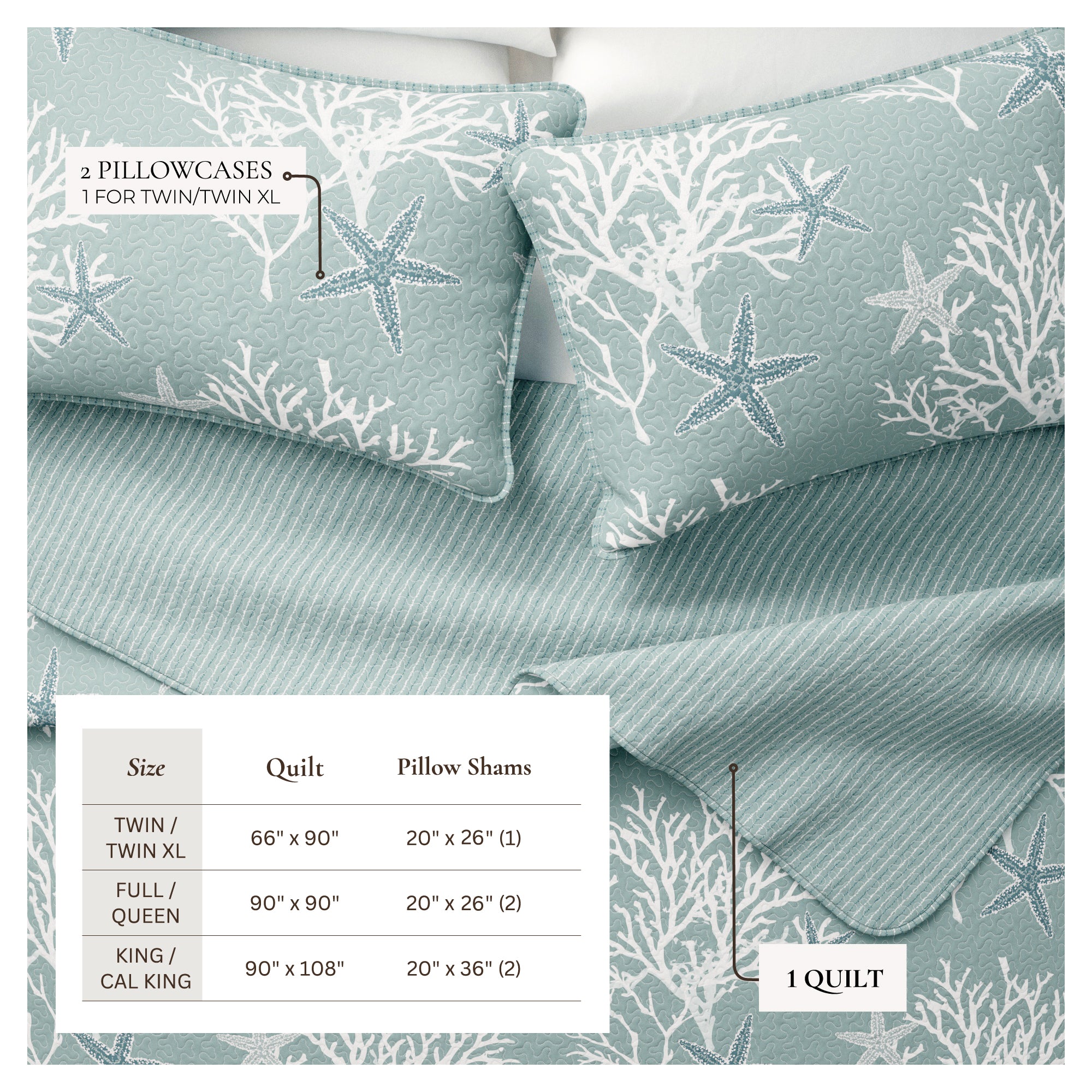 Coastal Quilt Set with Shams