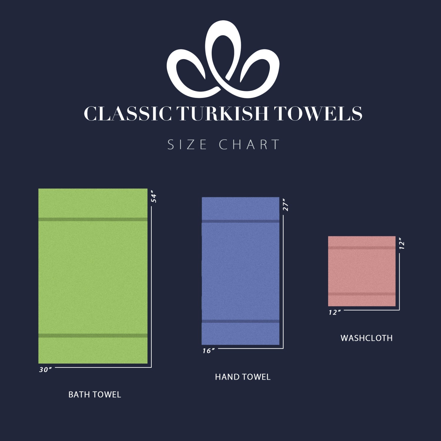 Classic Turkish Towels Genuine Cotton Soft Absorbent Amadeus Washcloth 12 Piece Set 12X12 - Pier 1