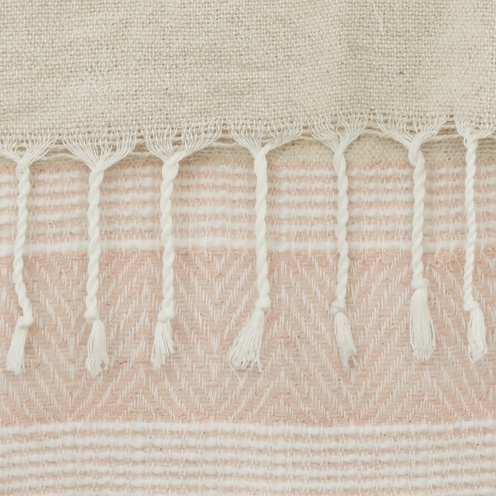 Hand loomed Stripe And Chevron 90% Cotton/10% Acrylic Throw - Pier 1