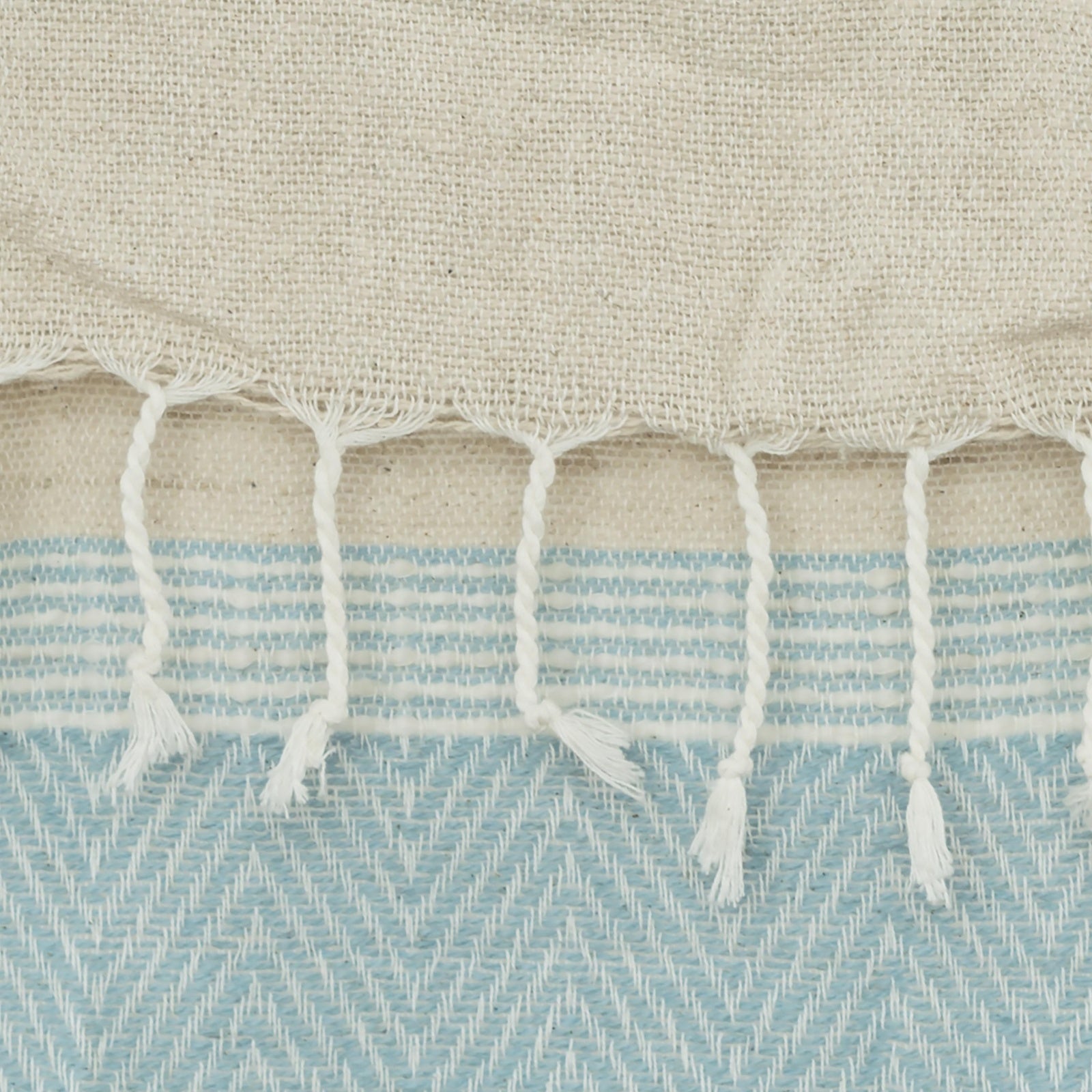 Hand loomed Stripe And Chevron 90% Cotton/10% Acrylic Throw - Pier 1