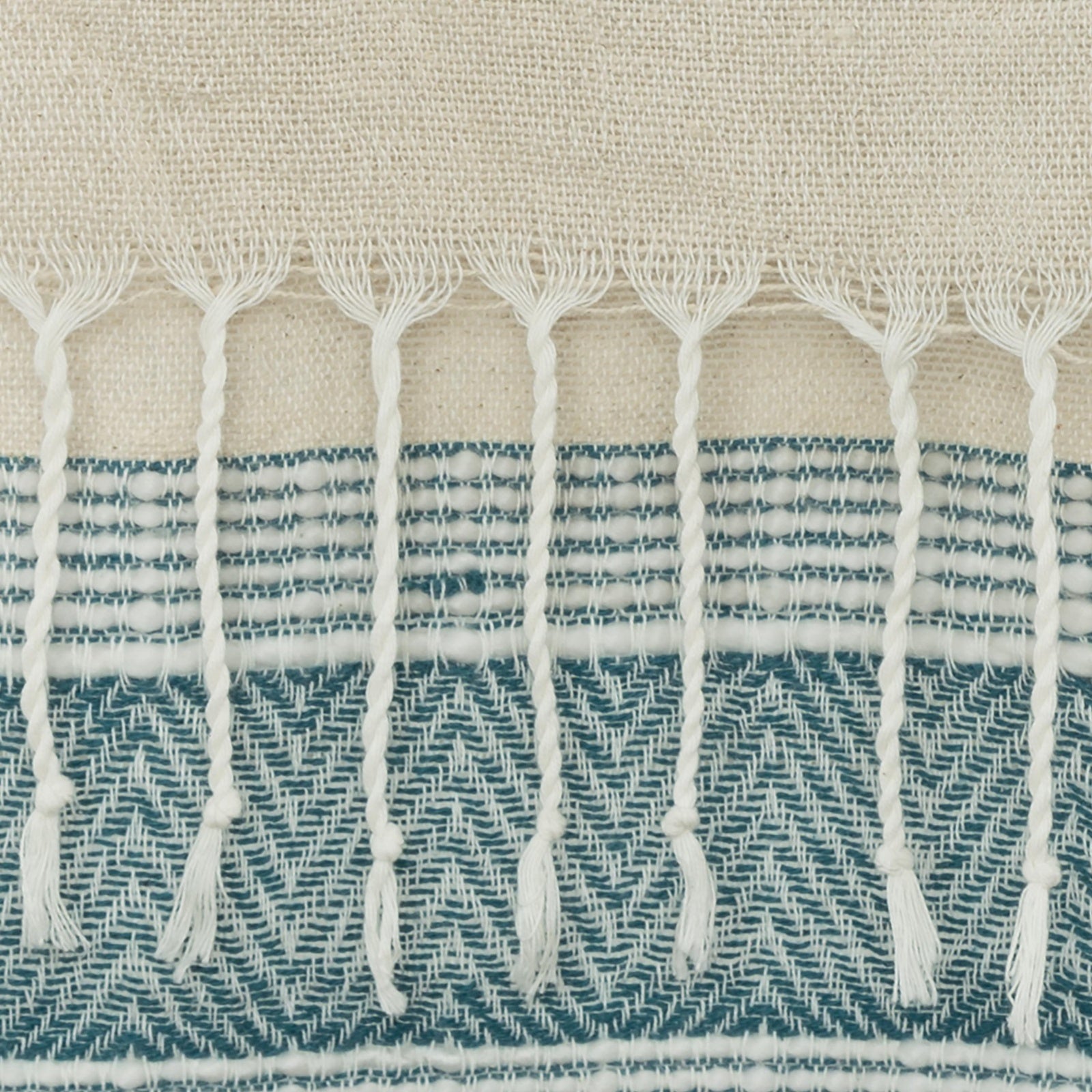 Hand loomed Stripe And Chevron 90% Cotton/10% Acrylic Throw - Pier 1
